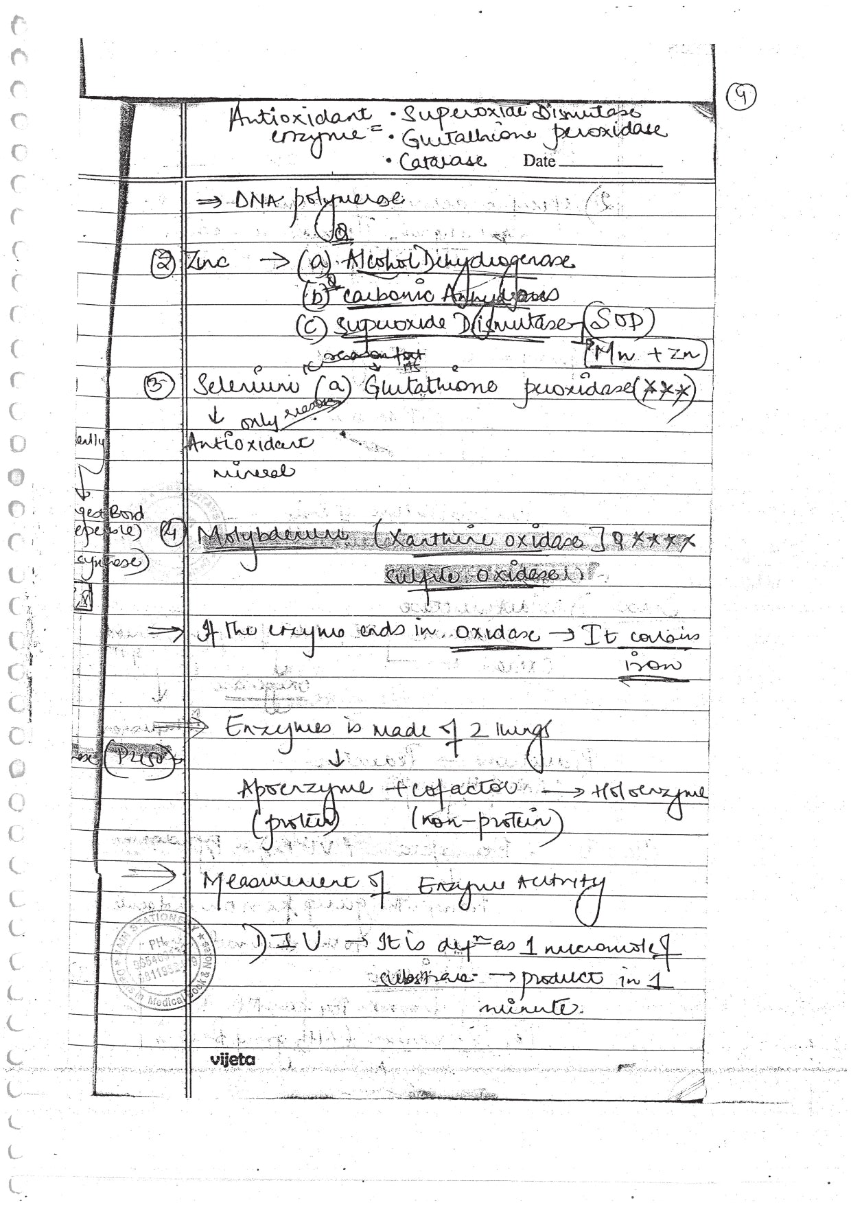 BIOCHEMISTRY - BDS Dental Notes