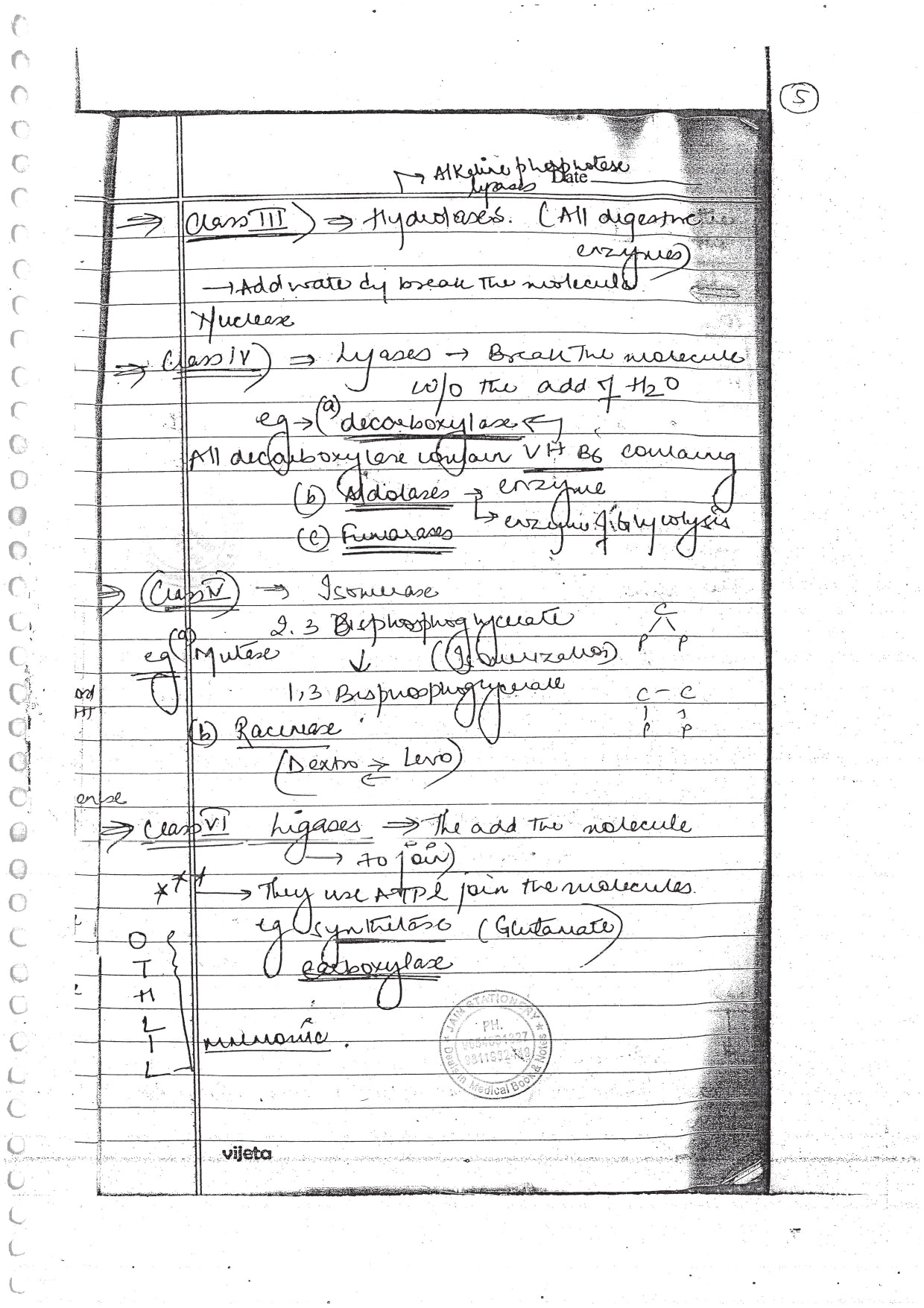 BIOCHEMISTRY - BDS Dental Notes