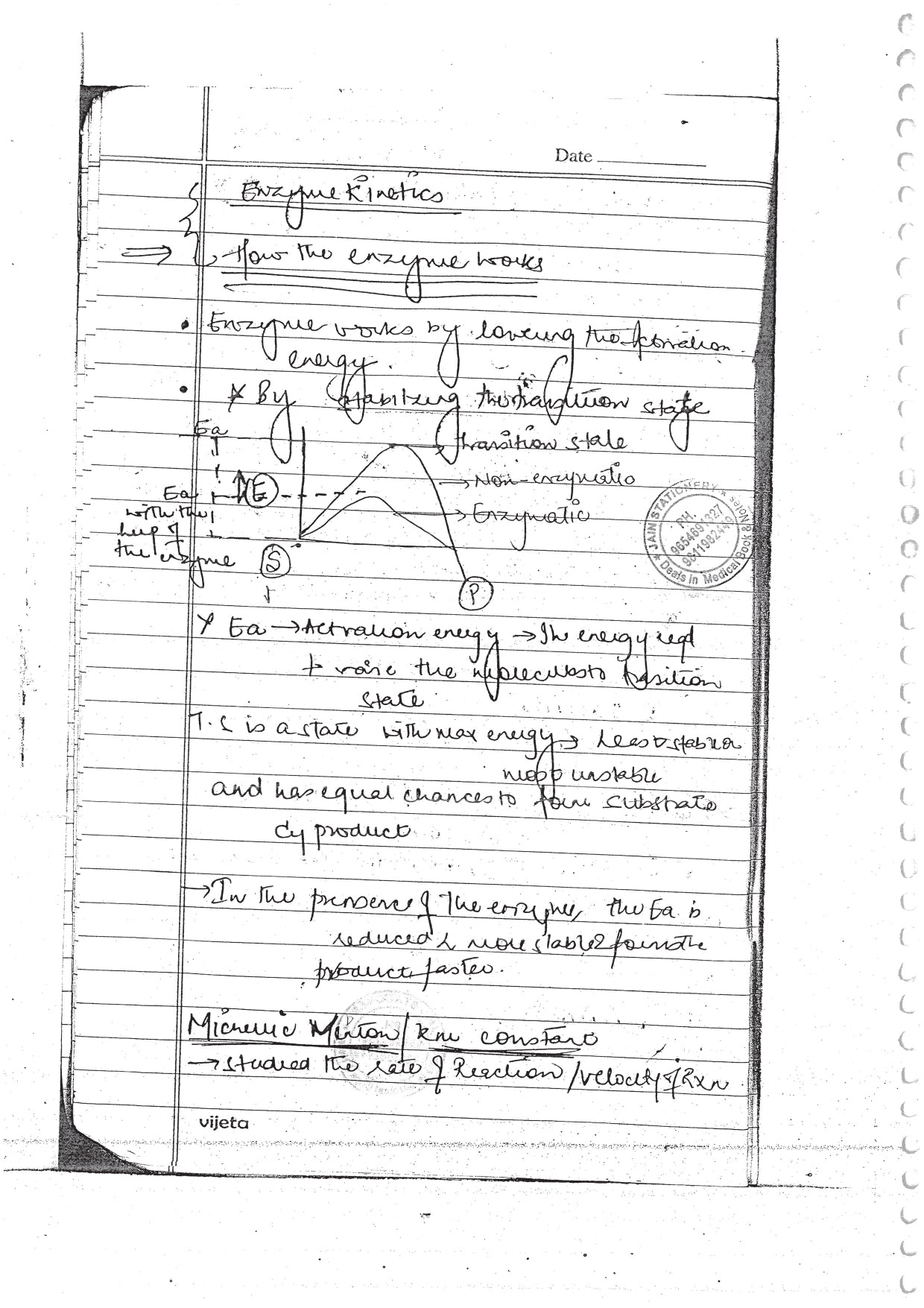 BIOCHEMISTRY - BDS Dental Notes