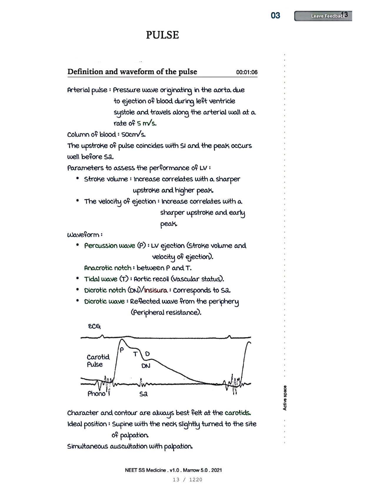 Medicine Neet SS - CARDIOLOGY