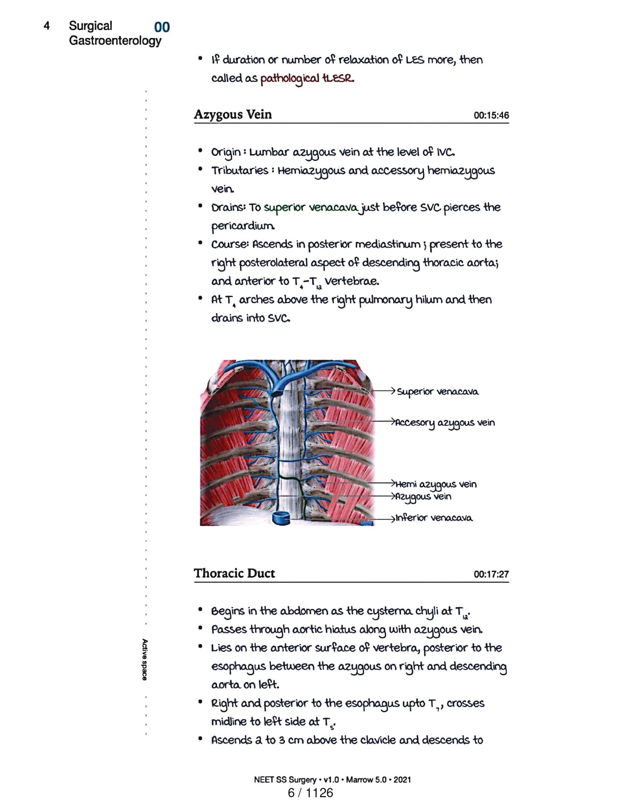 Surgery Neet SS - Gastro Surgery