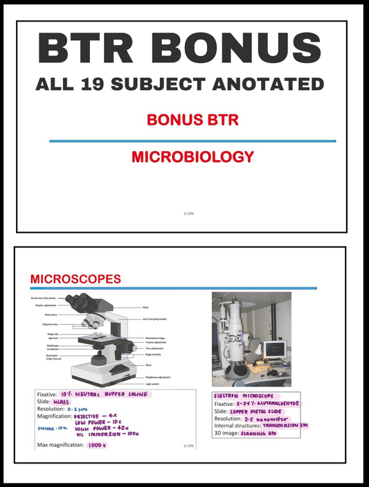 BTR Bonus Annotated by Dr. Zainab Vora