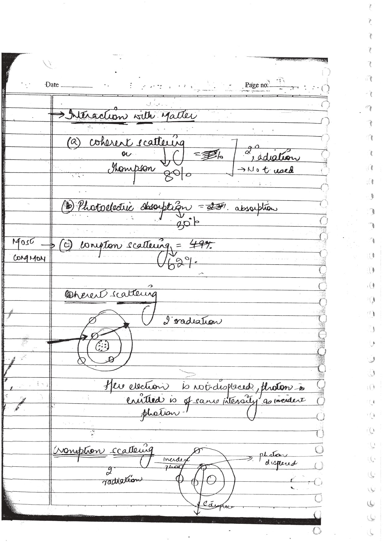 ORAL MEDICINE / RADIO / PATHOLOGY - BDS Dental Notes