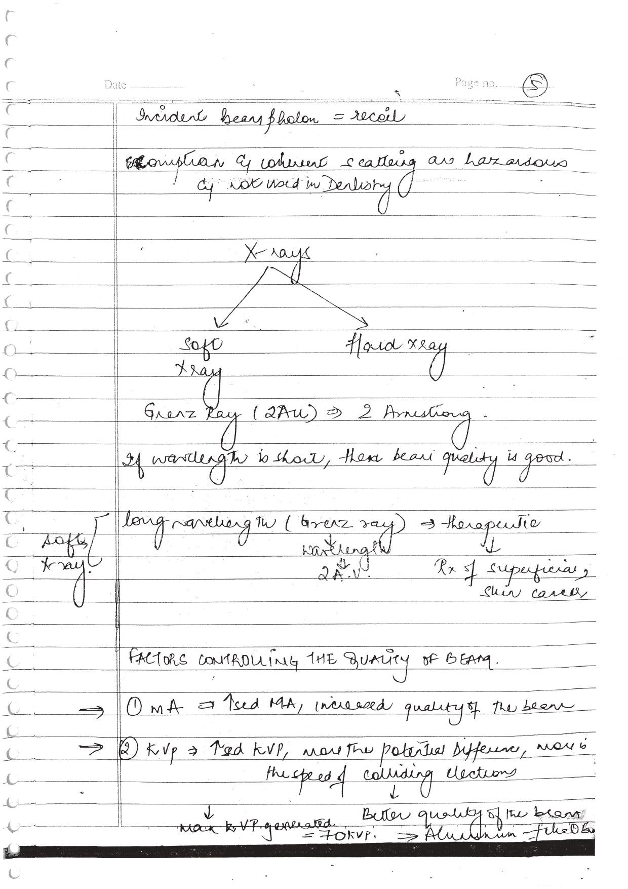 ORAL MEDICINE / RADIO / PATHOLOGY - BDS Dental Notes