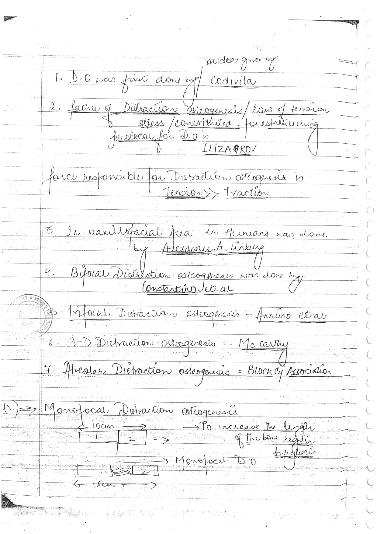 ORAL SURGERY - BDS Dental Notes