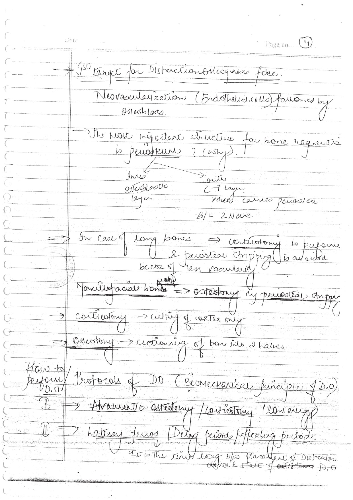 ORAL SURGERY - BDS Dental Notes