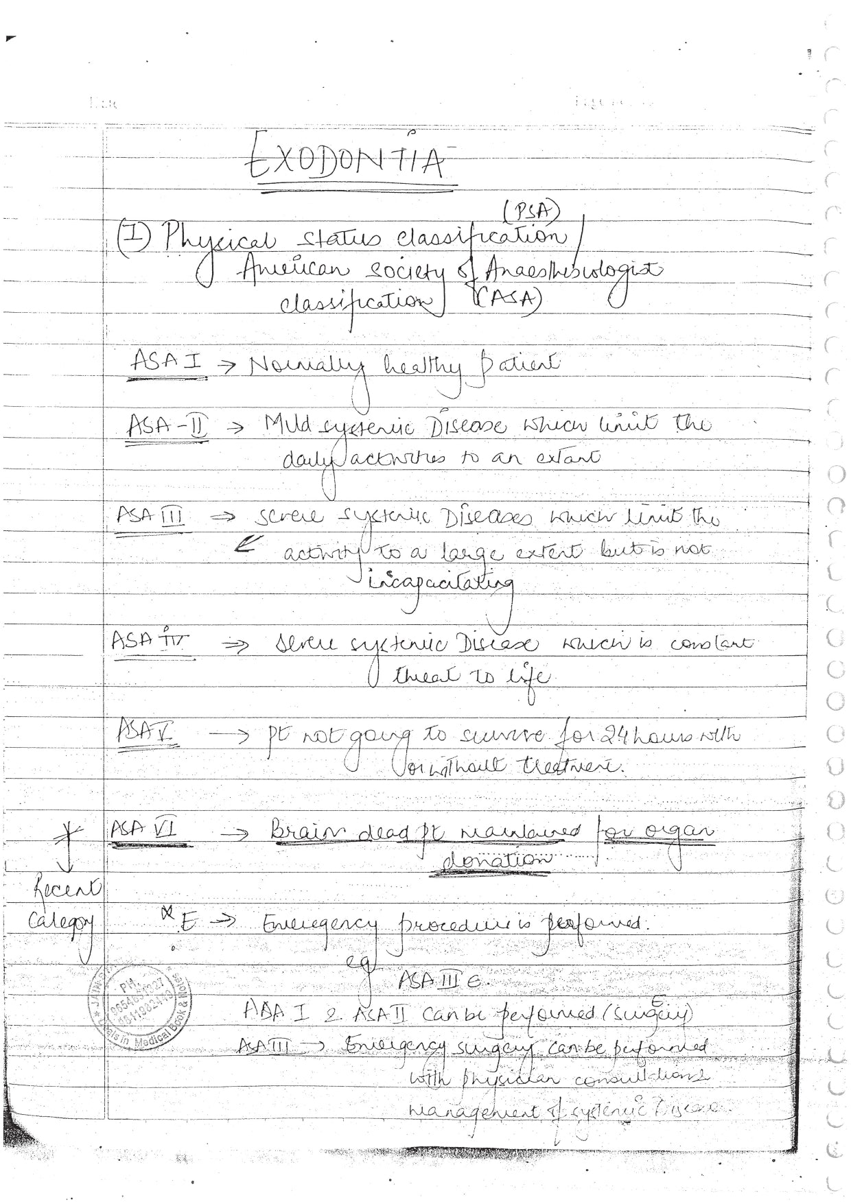 ORAL SURGERY - BDS Dental Notes