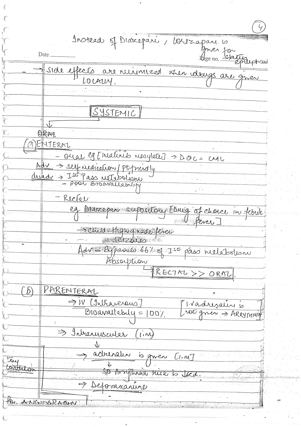 PHARMACOLOGY - BDS Dental Notes