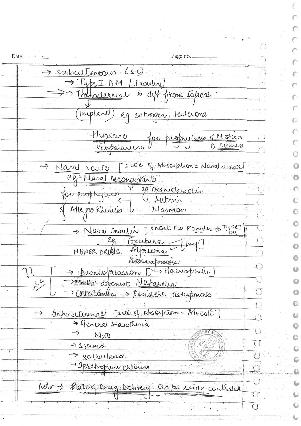 PHARMACOLOGY - BDS Dental Notes