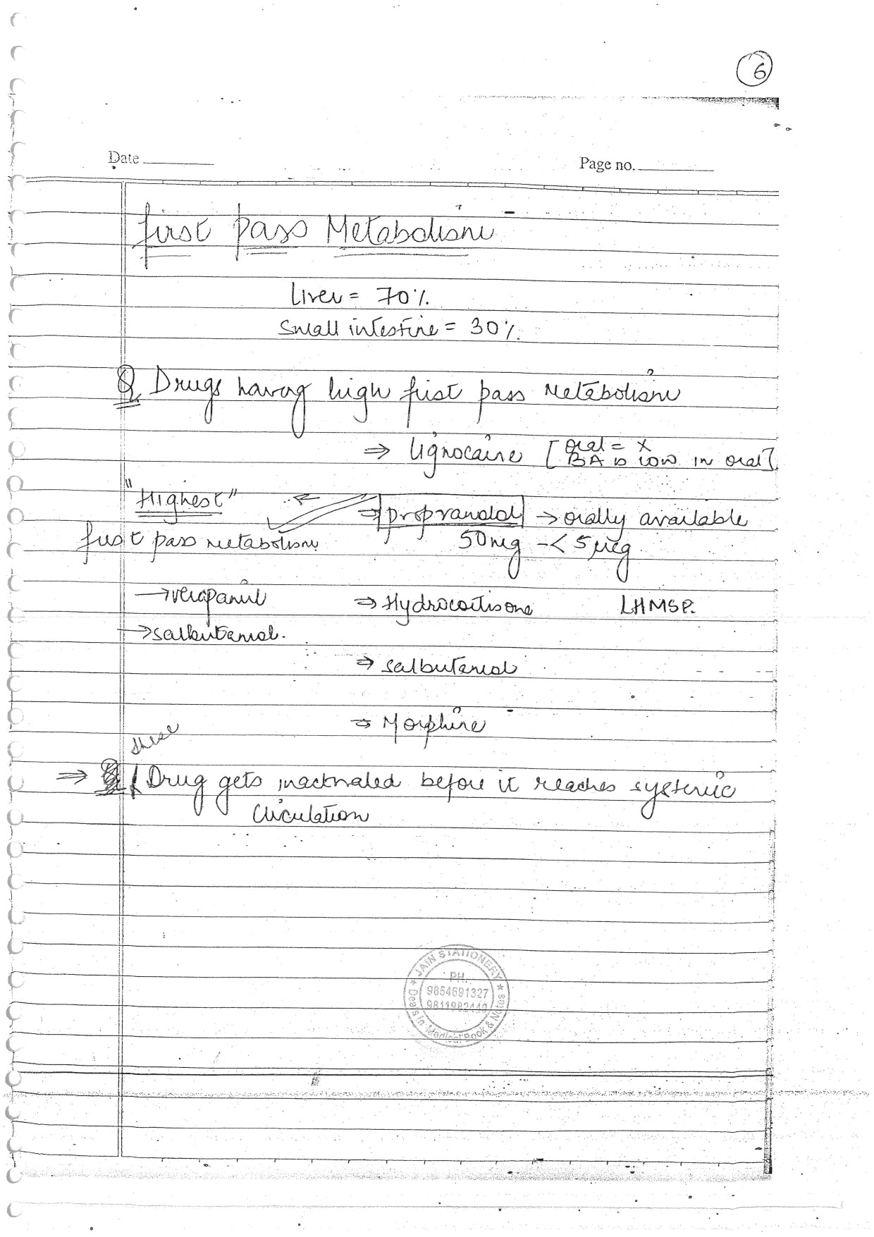 PHARMACOLOGY - BDS Dental Notes