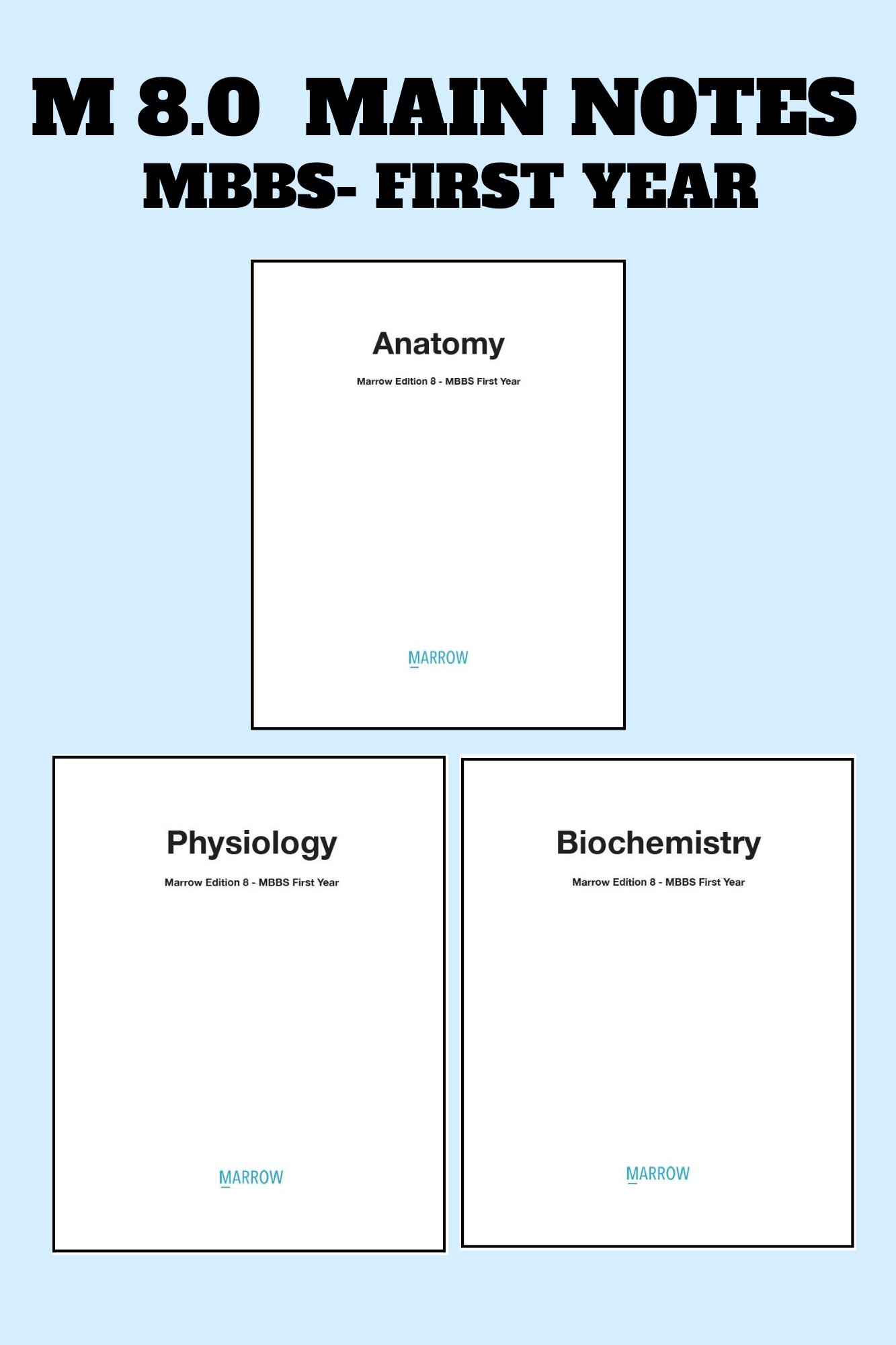 M.8 Anatomy - Physiology & Biochemistry MBBS First Year Notes in Colour for NEET-PG (New Offer)