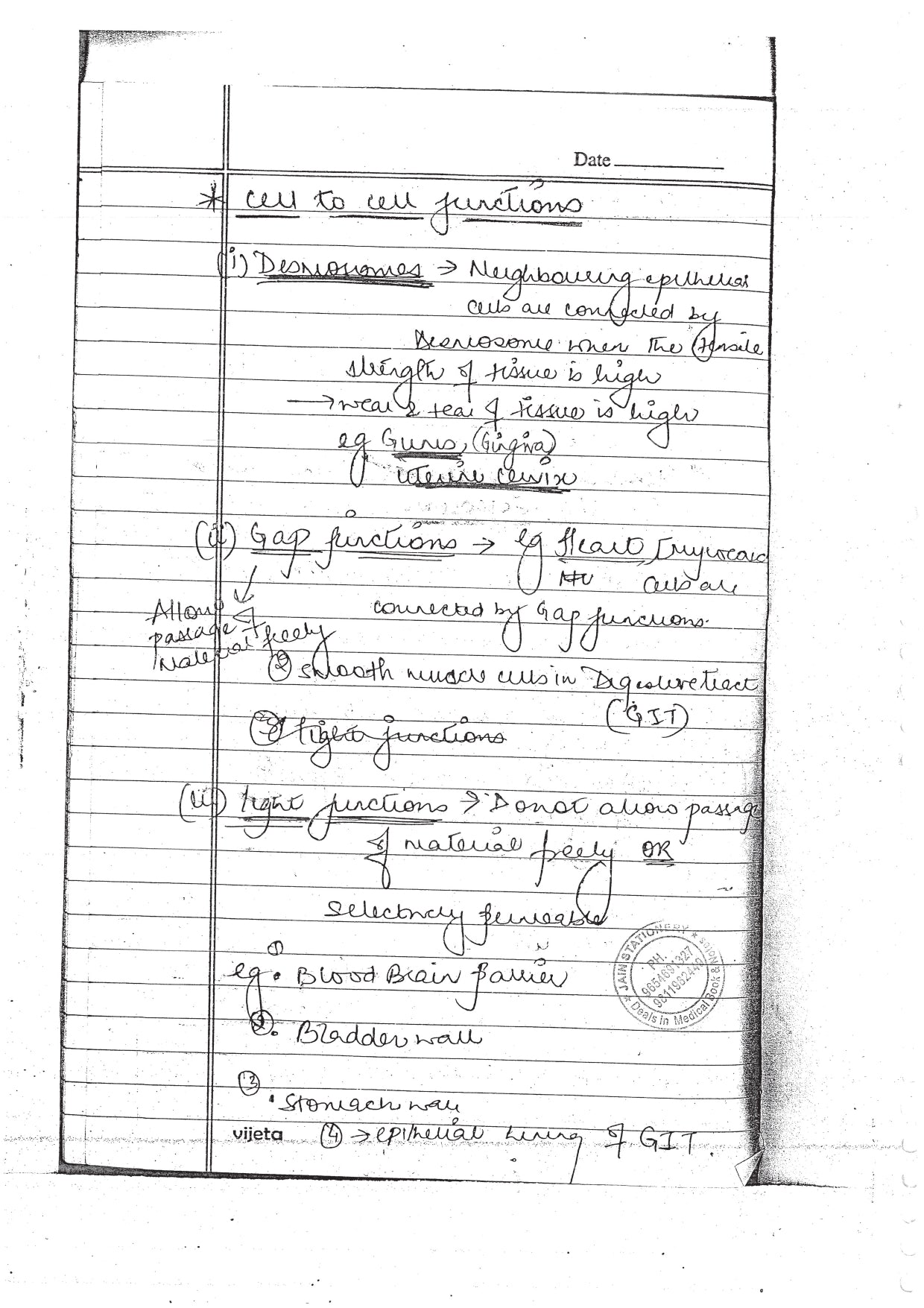 PHYSIOLOGY - BDS Dental Notes