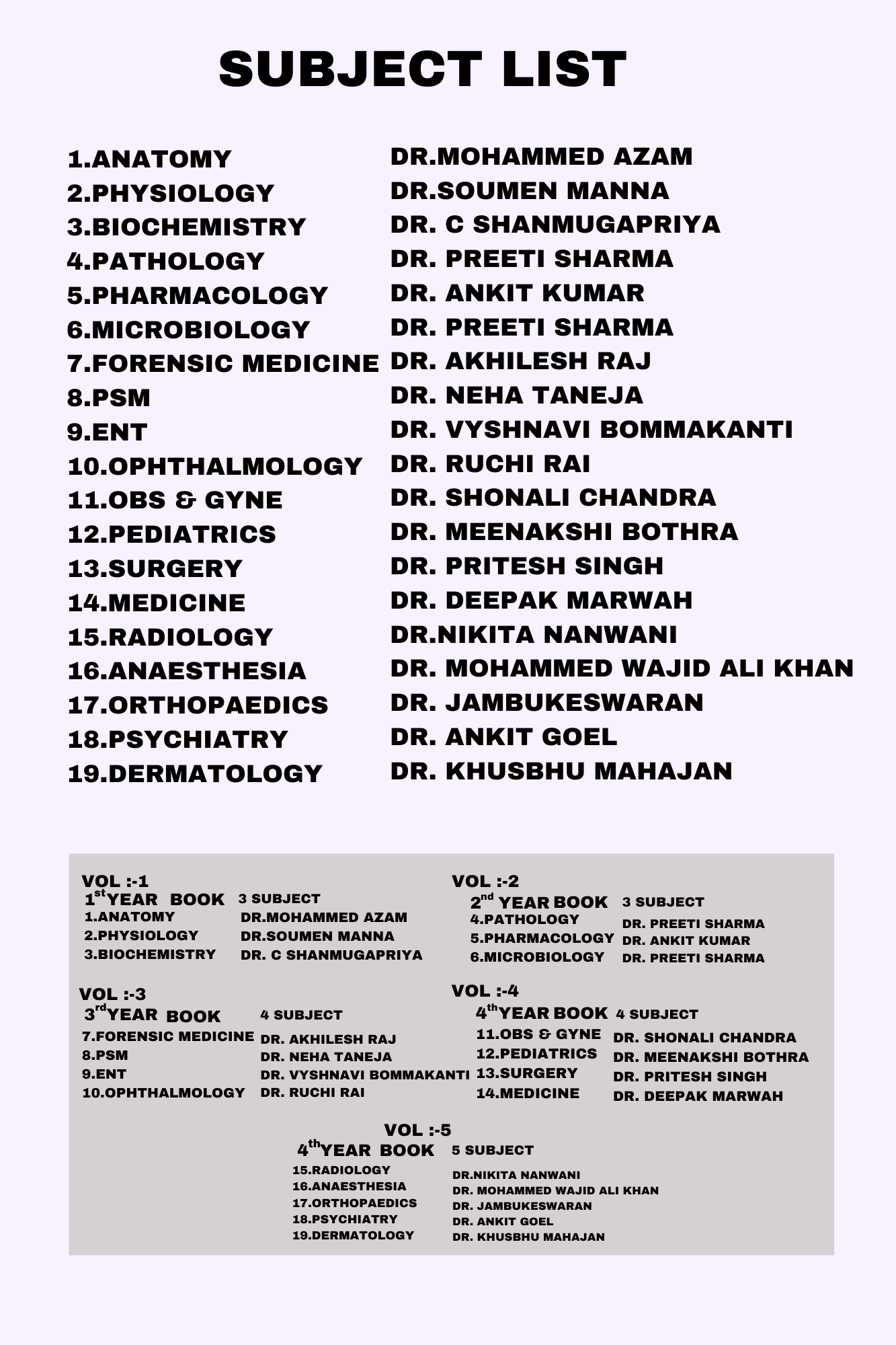 PREP VERSION-X - Full Set Notes