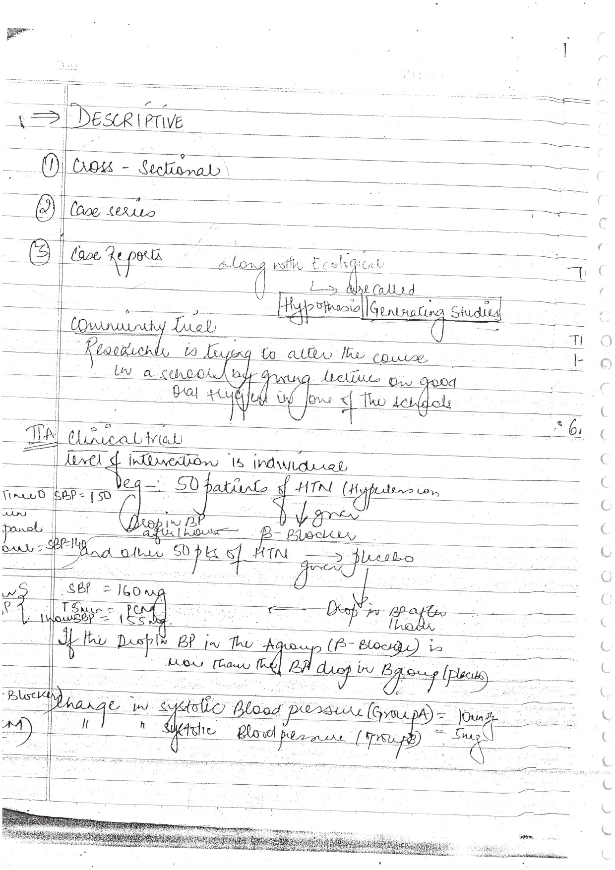 PUBLIC HEALTH DENTISTRY - BDS Dental Notes