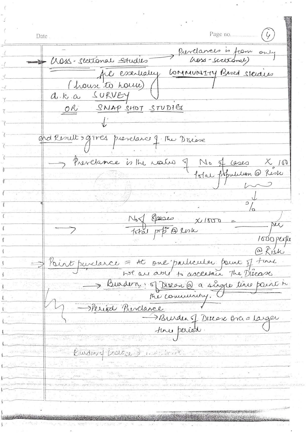 PUBLIC HEALTH DENTISTRY - BDS Dental Notes