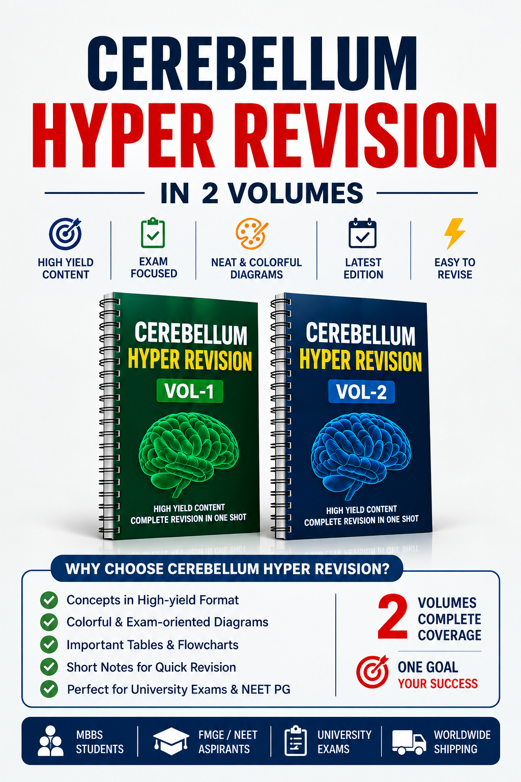 Hyperr RR Notes 2026 - Full Set - New Special Offers