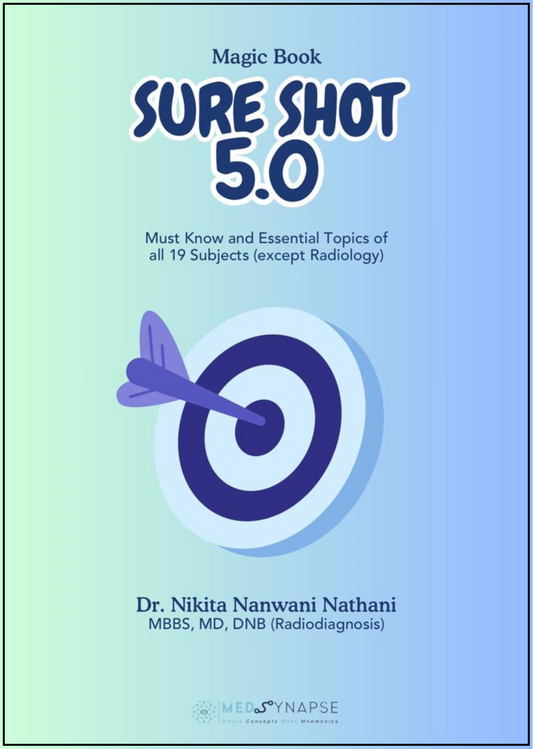 Magic Book – Sure Shot 5.0 by Dr. Nikita for Neet-PG by Dr. Zainab Vora (New Offer)