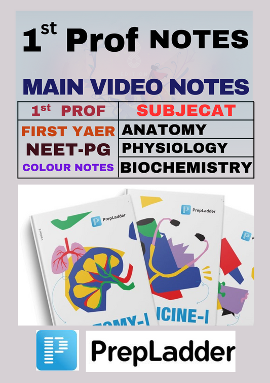 P 6-0 - Anatomy - Physiology and Biochemistry - Essential Guide for First Year Main Notes for NEET - PG Preparation (New Offer)