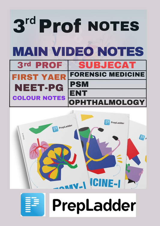 P 6-0 - Forensic Medicine - PSM - ENT and Opthalmology - Essential Guide for Third Year Main Notes for NEET - PG Preparation (New Offer)