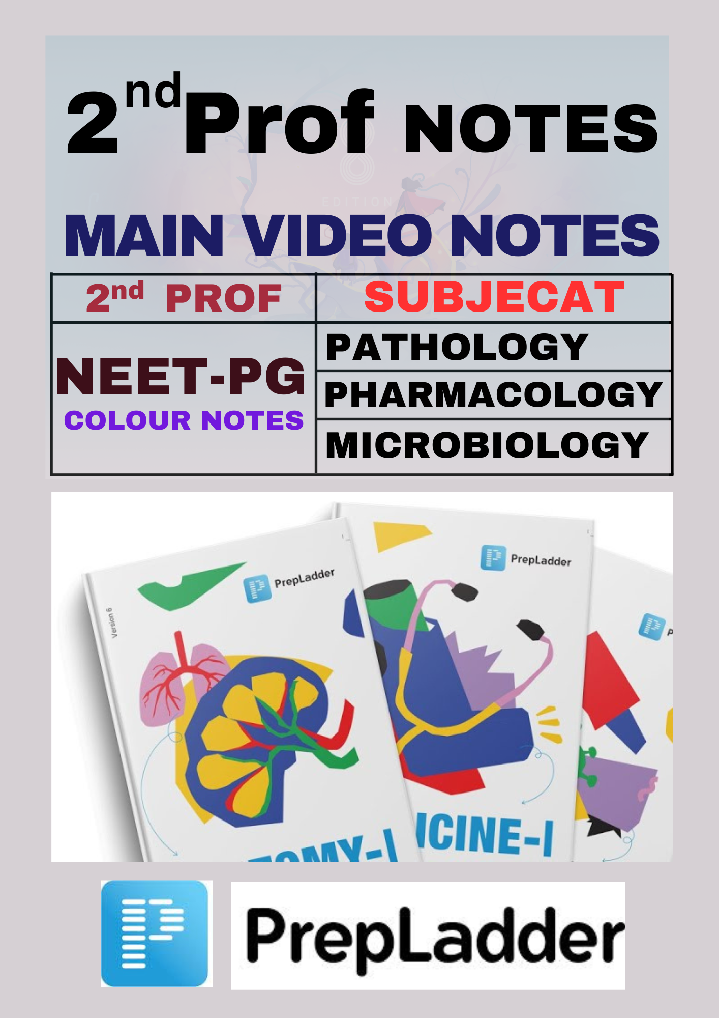 P 6-0 - Pathology - Pharmalogy and Microbiology - Essential Guide for Second Year Main Notes for NEET - PG Preparation (New Offer)