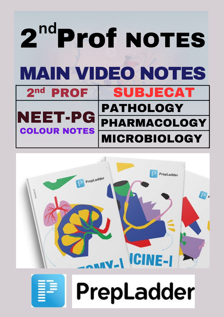 P 6-0 - Pathology - Pharmalogy and Microbiology - Essential Guide for ...