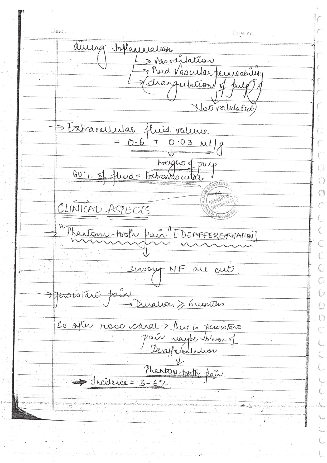 DENTAL ANATOMY AND DENTAL HISTOLOGY - BDS Dental Notes