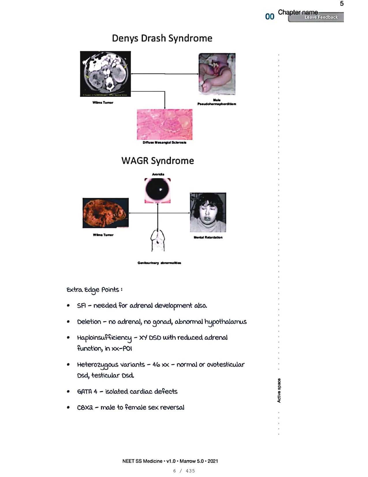 Medicine Neet SS - ENDOCRINOLOGY