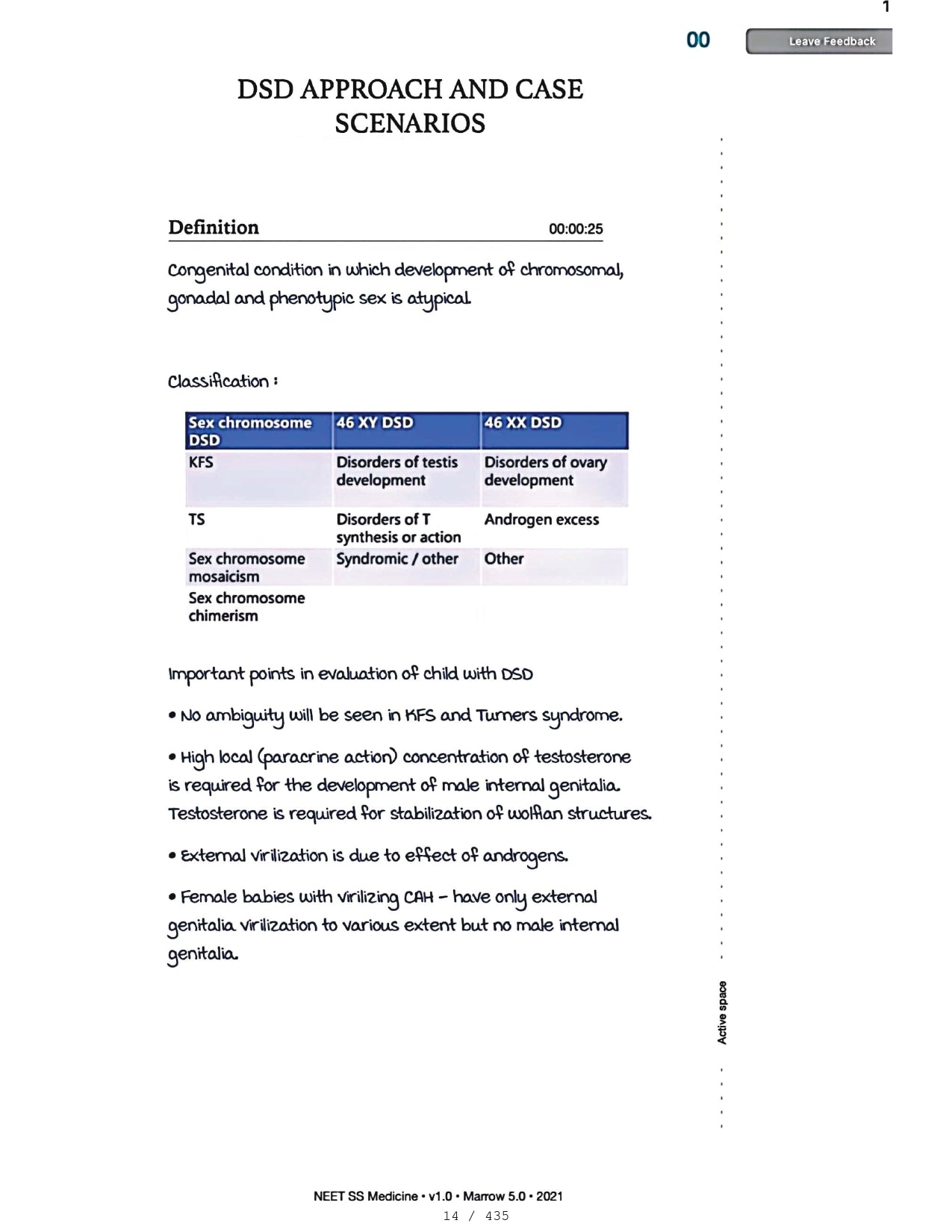 Medicine Neet SS - ENDOCRINOLOGY