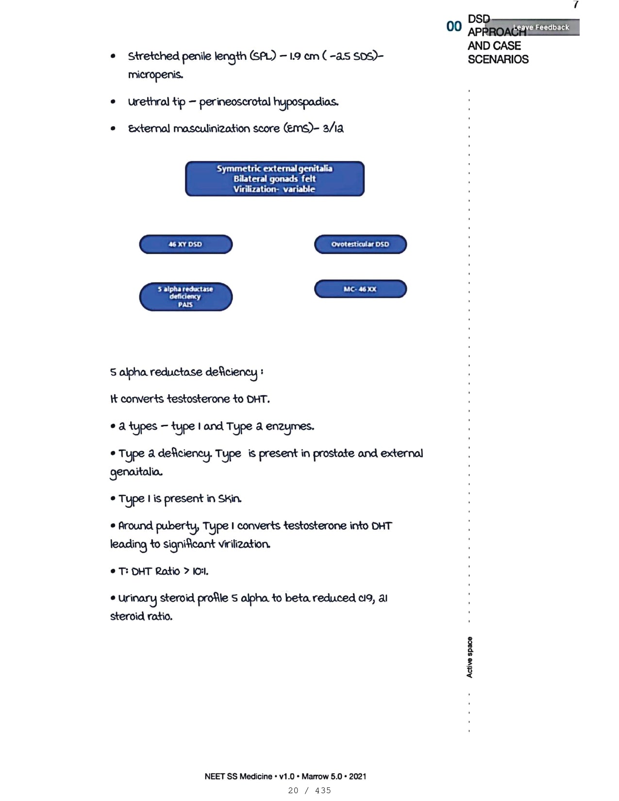 Medicine Neet SS - ENDOCRINOLOGY