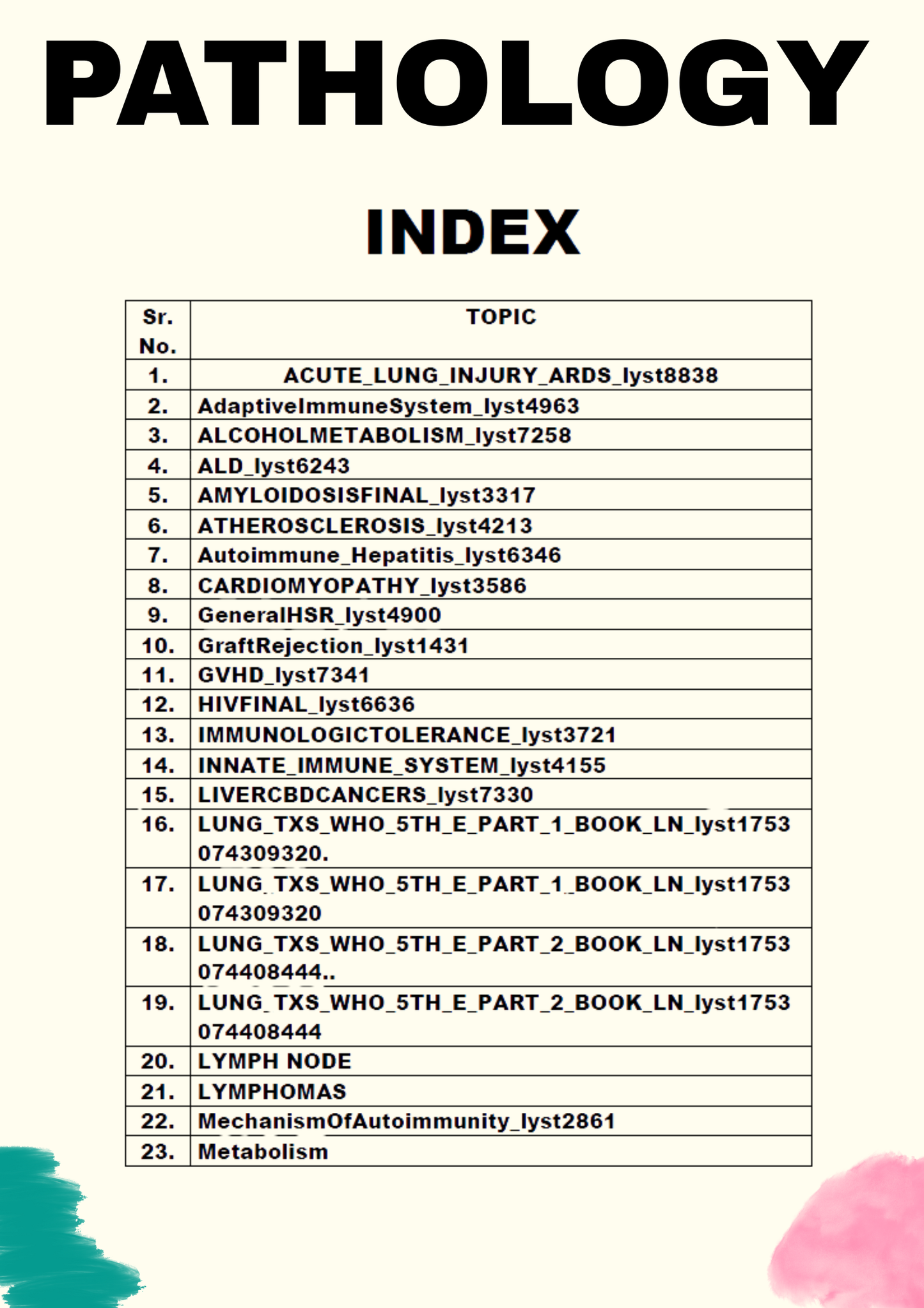 Pathology Neet-SS Notes By Dr. Jibran Ahmed