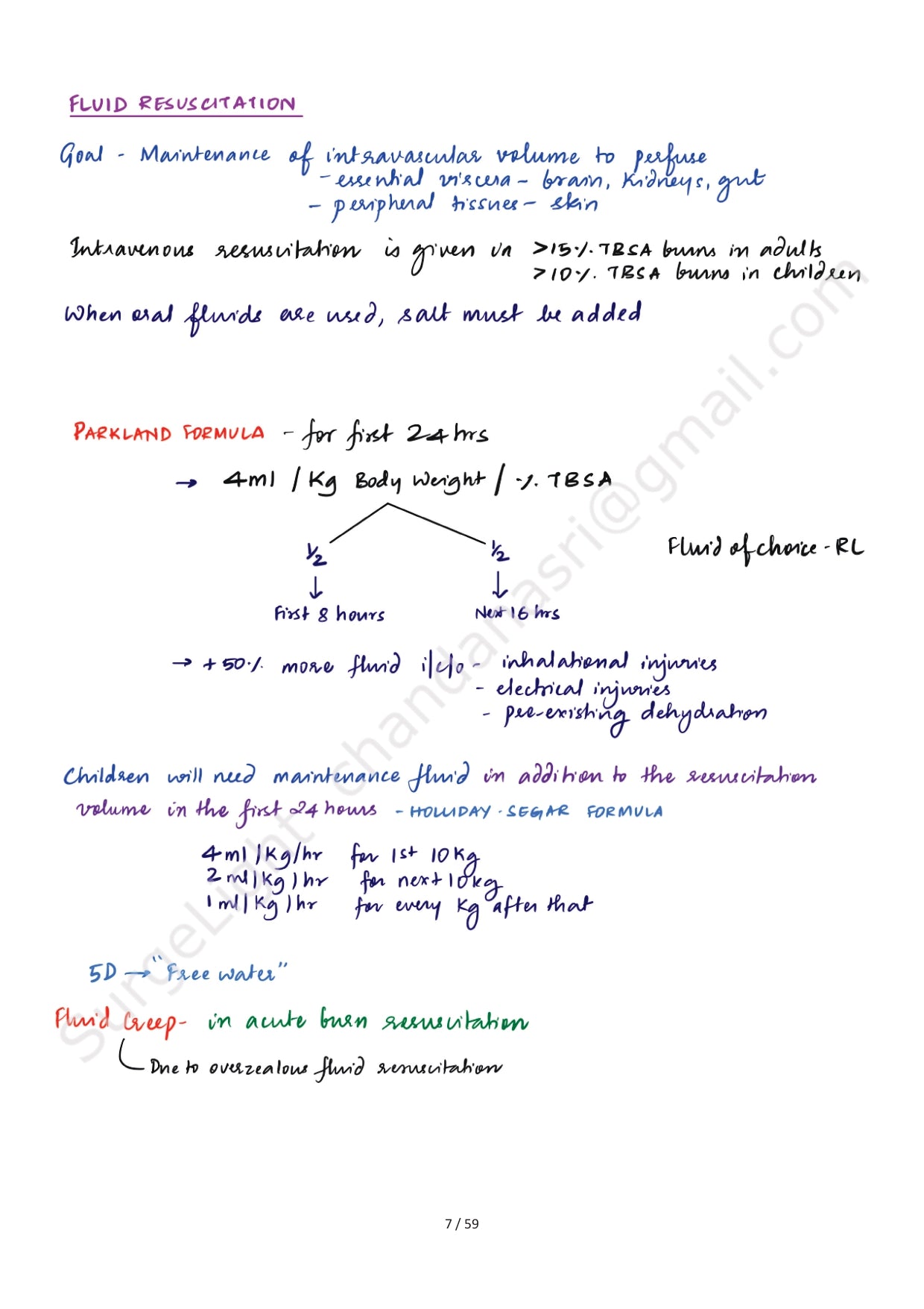 BURNS - Surgery Notes GMC