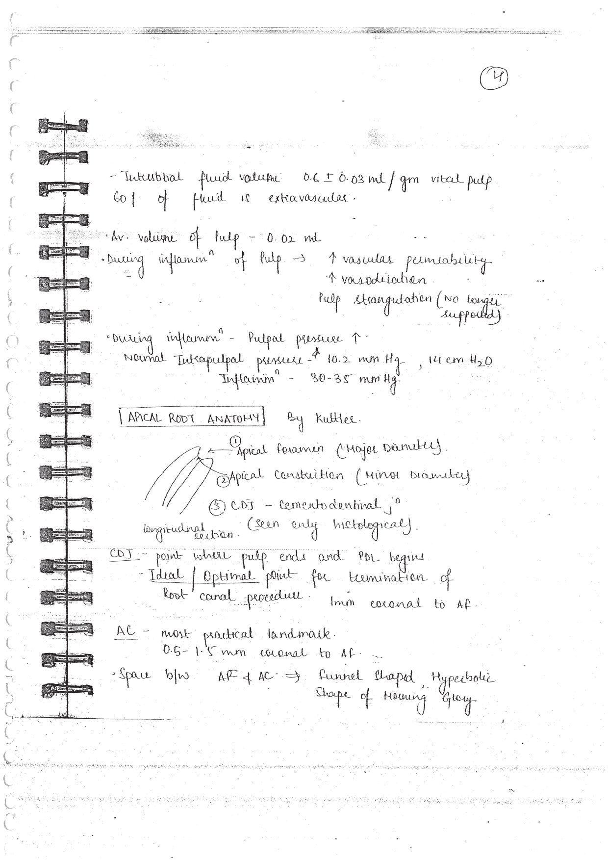 ENDODONTICS - BDS Dental Notes