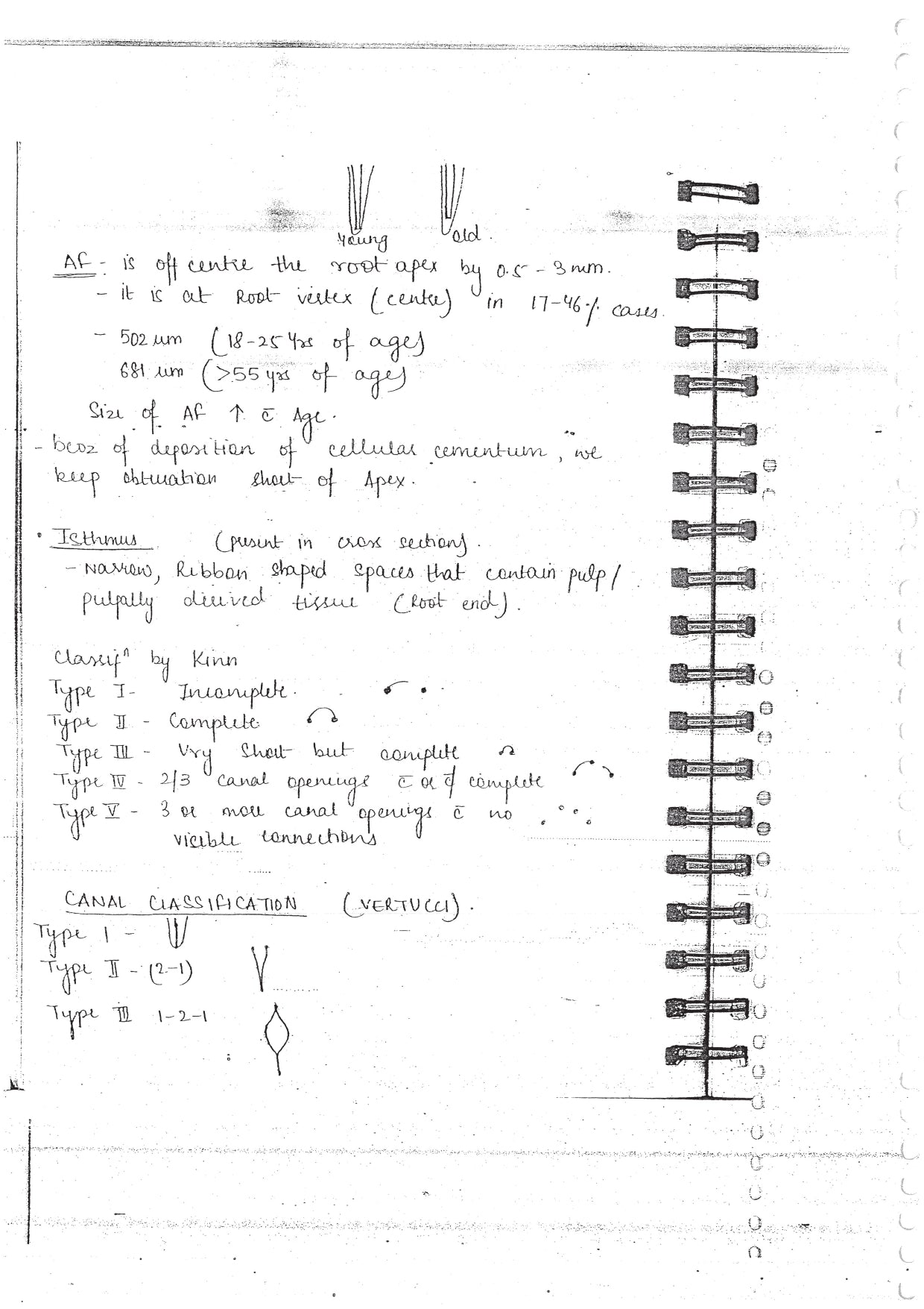 ENDODONTICS - BDS Dental Notes