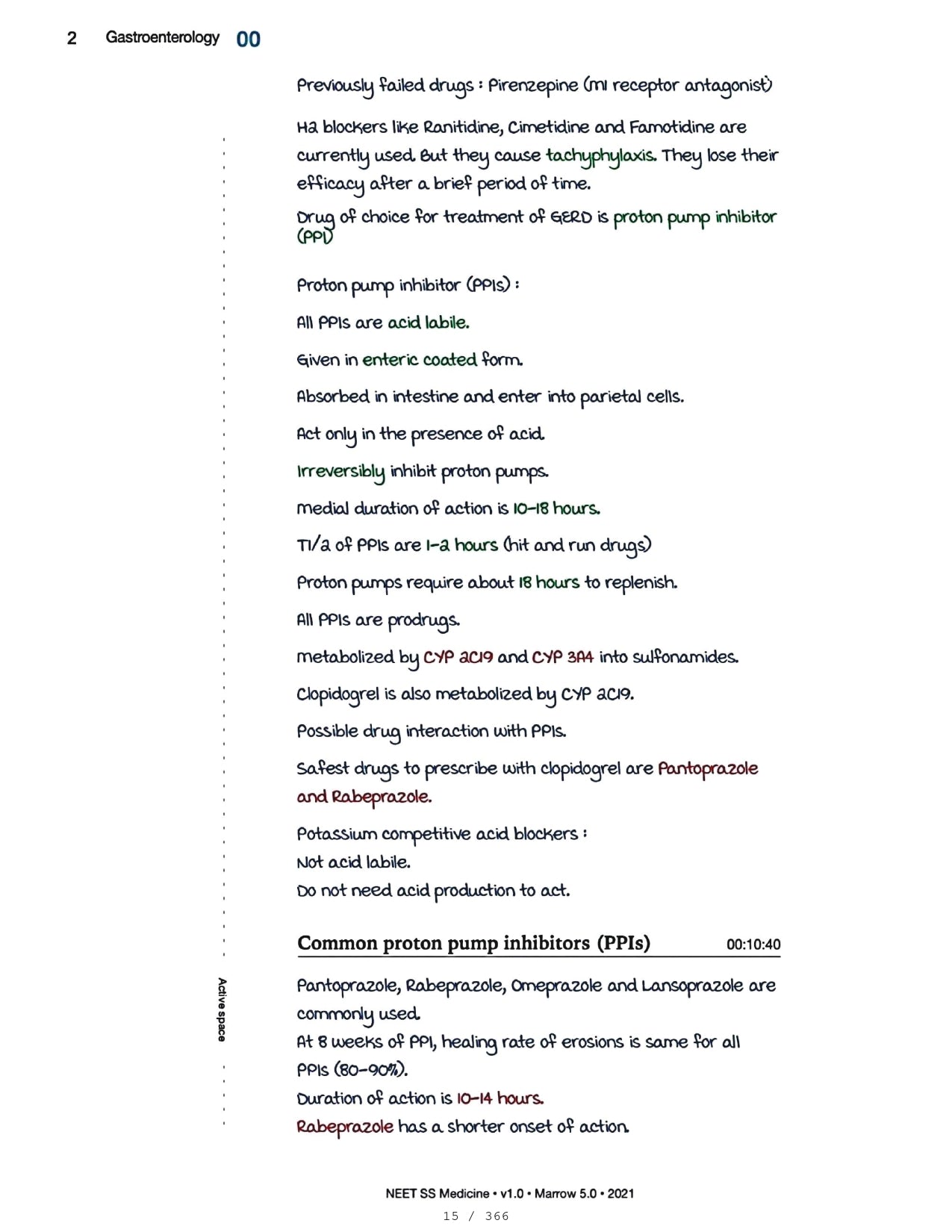 Medicine Neet SS - GASTROENTEROLOGY