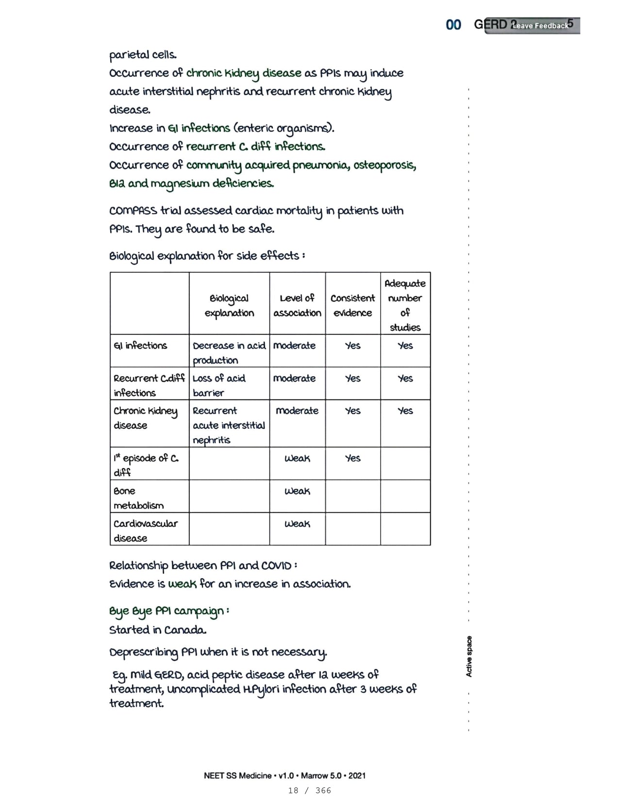 Medicine Neet SS - GASTROENTEROLOGY