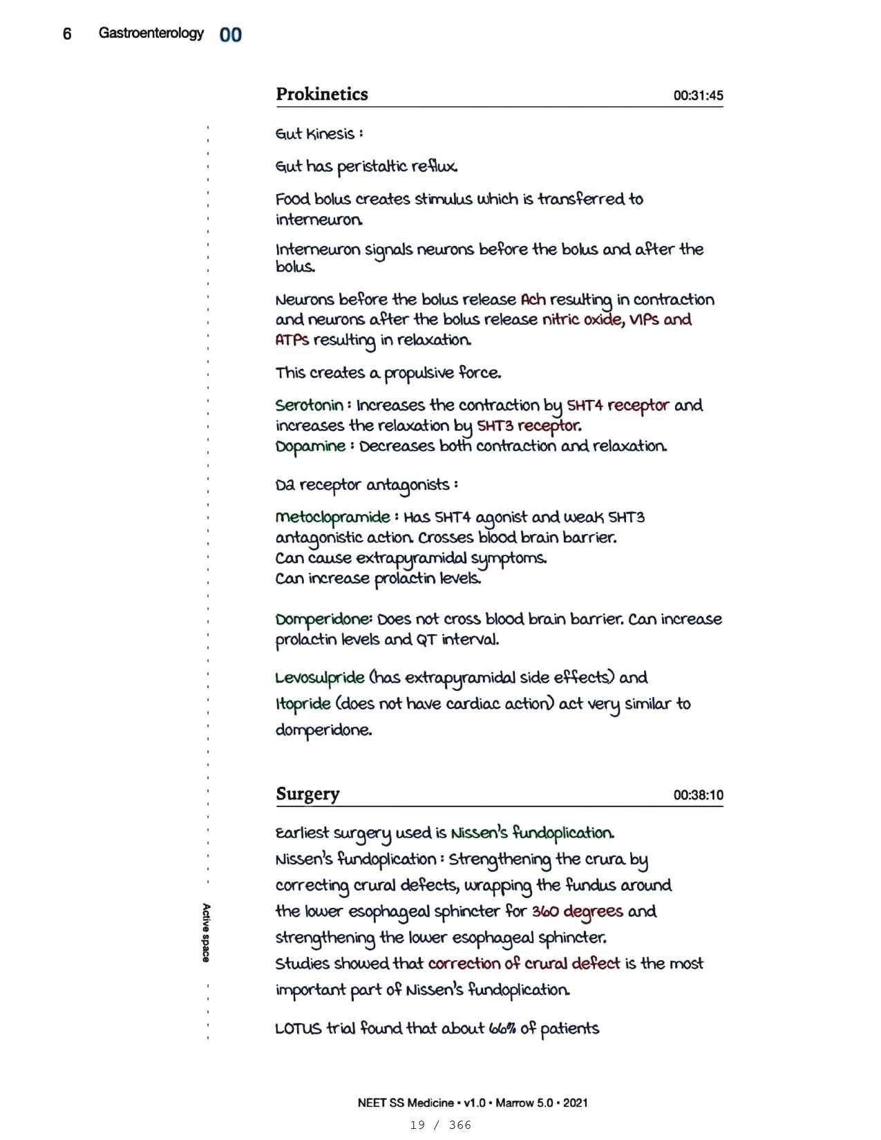 Medicine Neet SS - GASTROENTEROLOGY