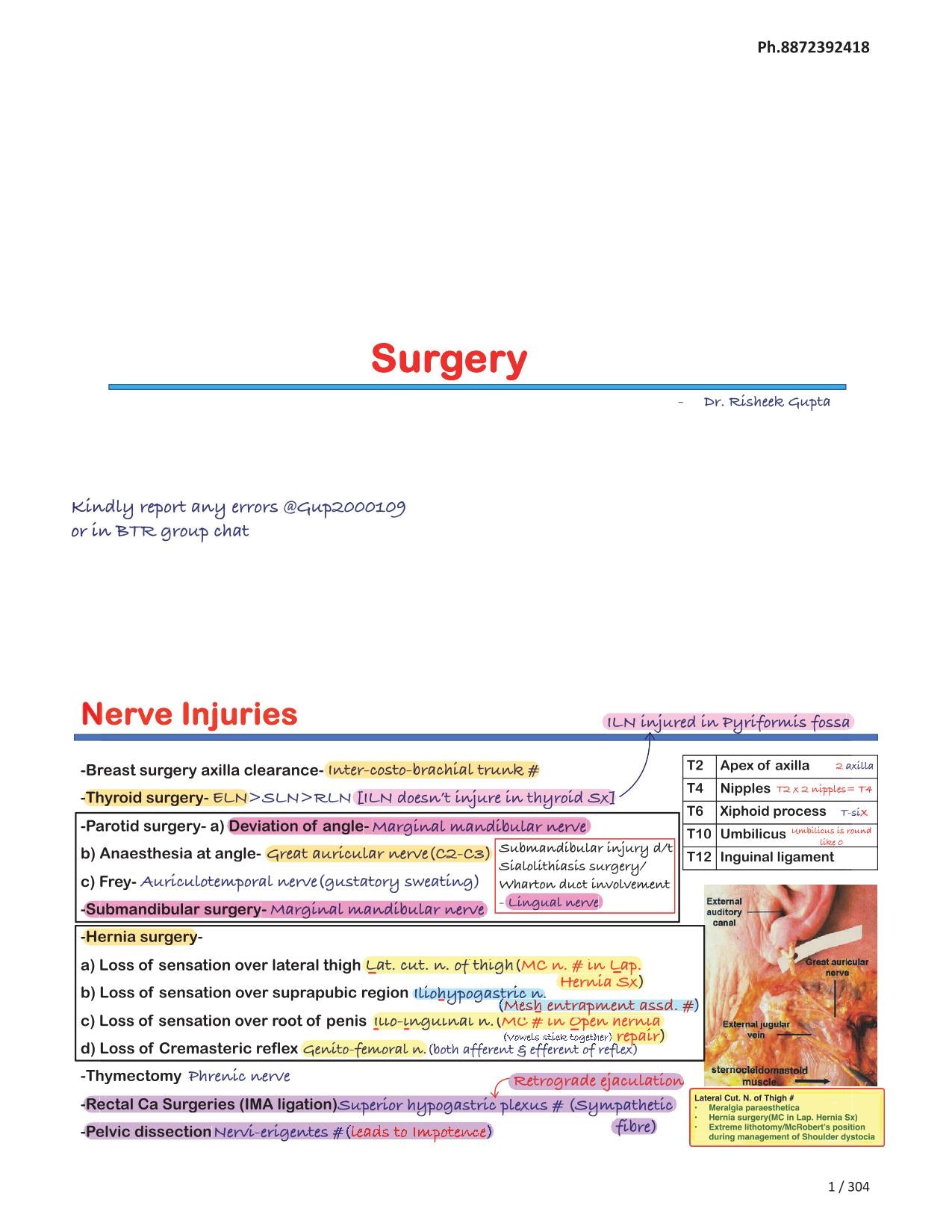 BTR 2.0 Annotated By Dr. Zainab Vora