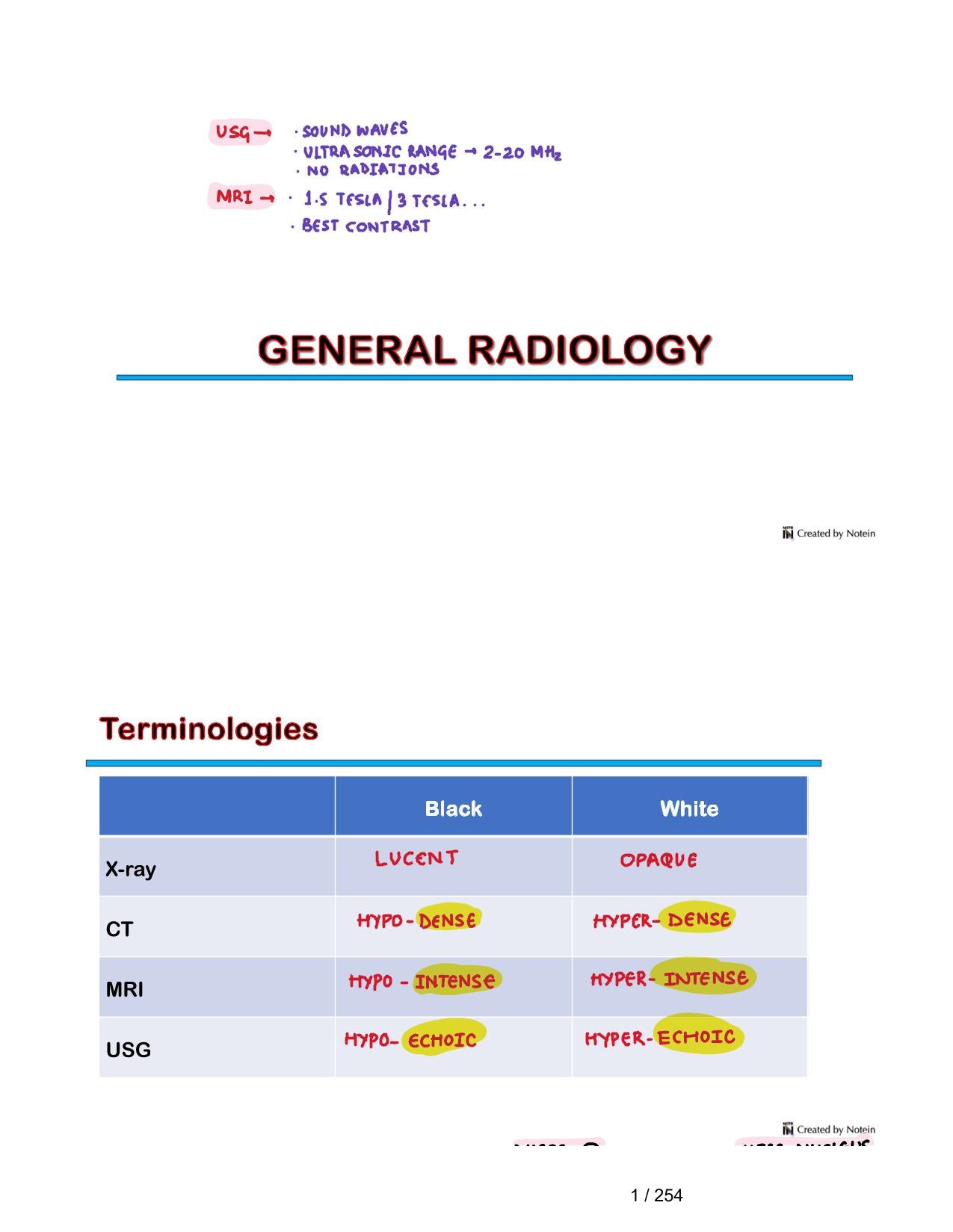 BTR Offically Anotated - Chhoti Copy - Mega Bonus By Dr. Zainab Vora