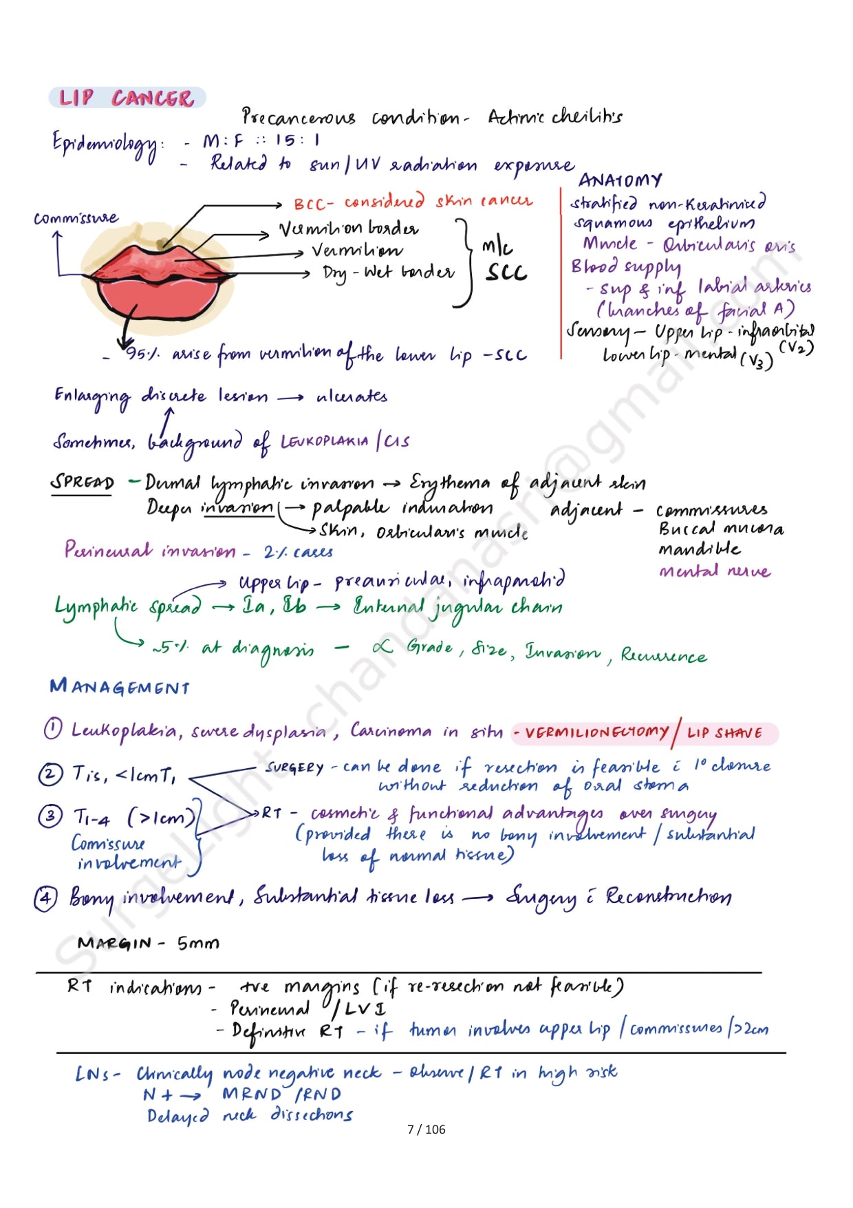 CANCER OF THE HEAD & NECK - Surgery Notes GMC