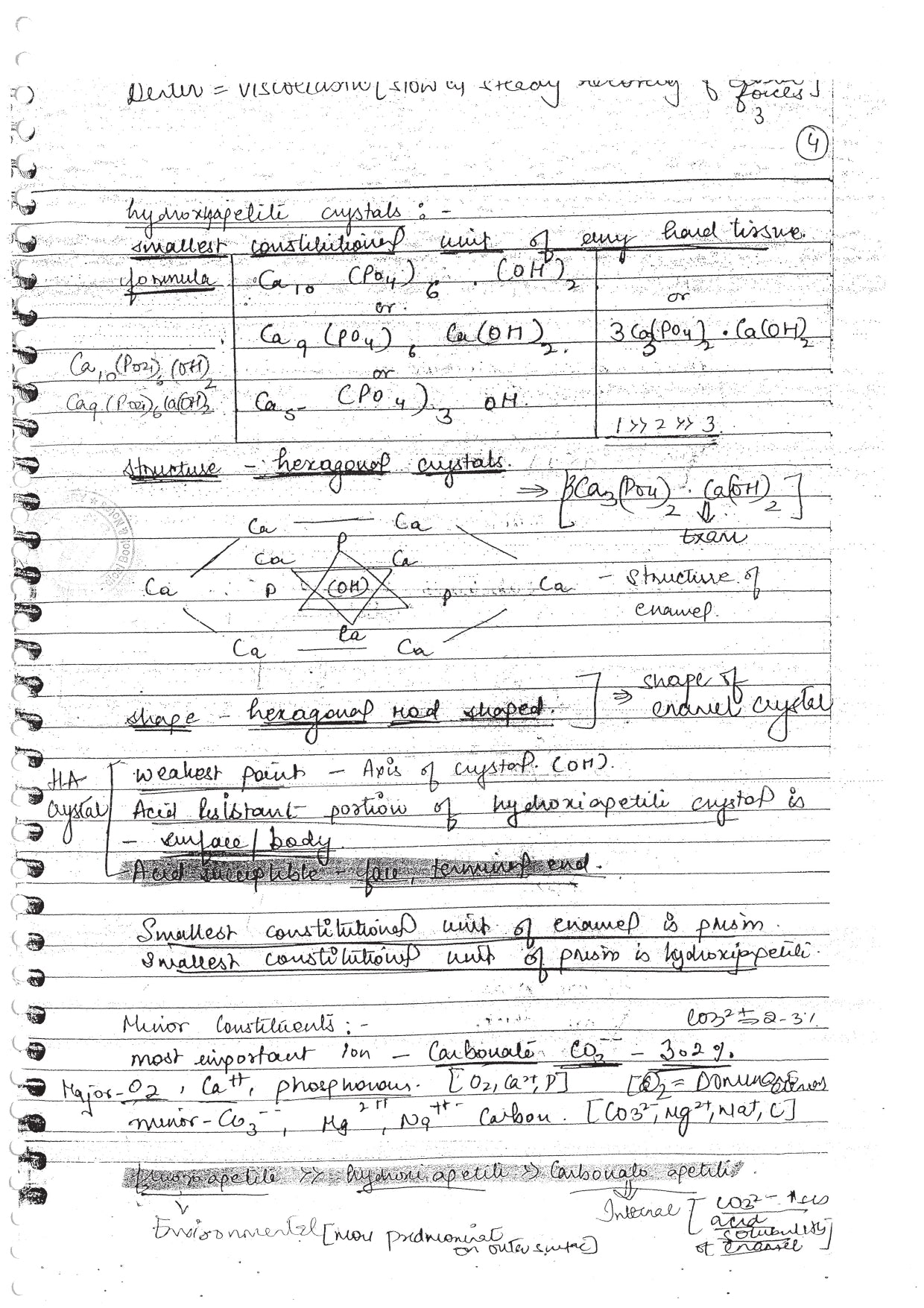 GENERAL ANATOMY - BDS Dental Notes