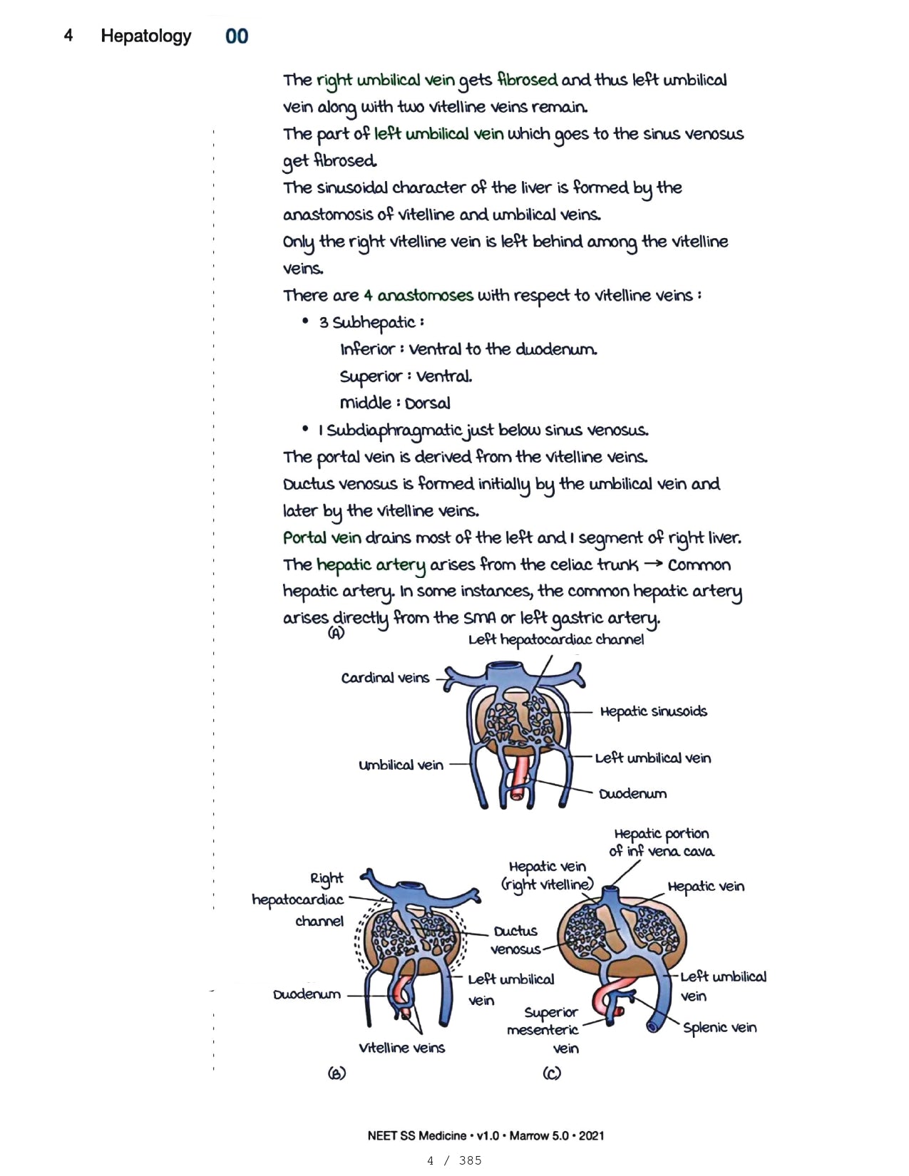 Medicine Neet SS - HEPATOLOGY