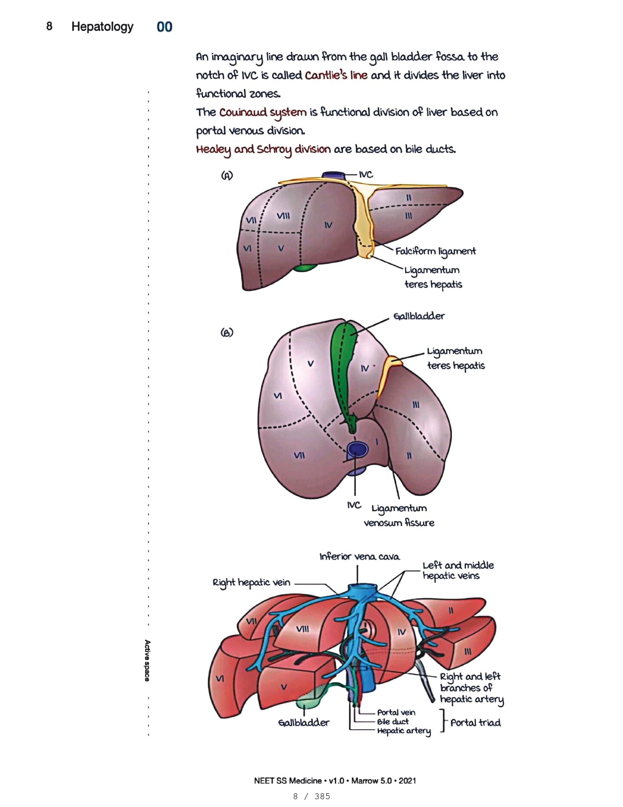 Medicine Neet SS - HEPATOLOGY