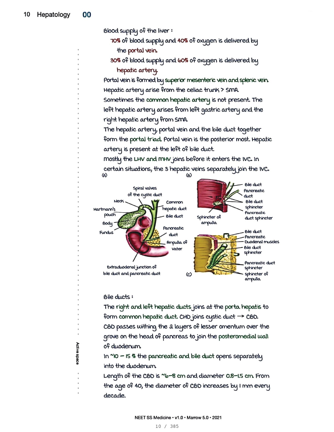 Medicine Neet SS - HEPATOLOGY