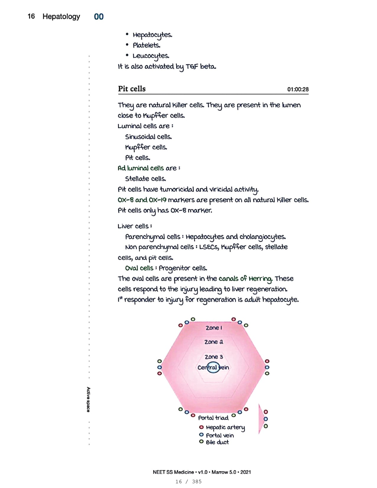 Medicine Neet SS - HEPATOLOGY