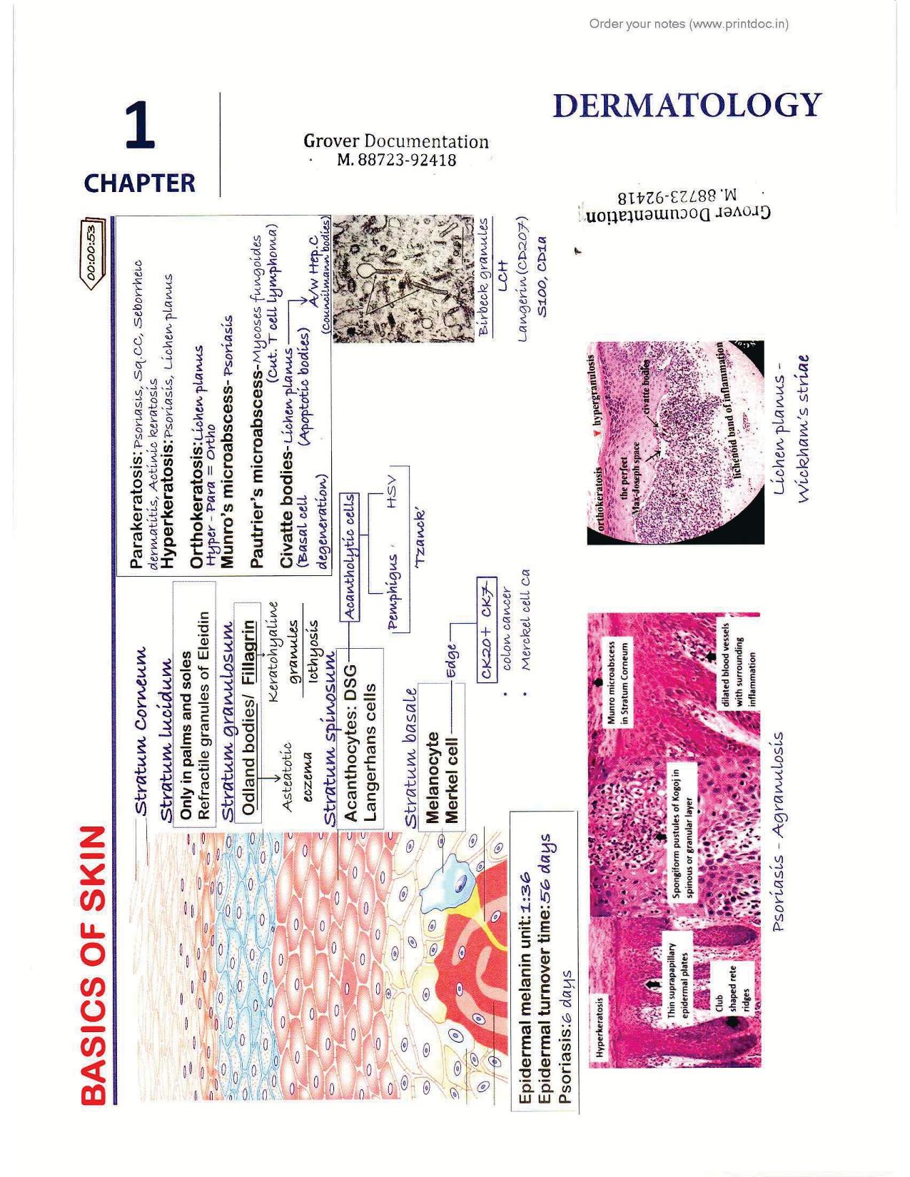 BTR Officially 2.0 Annotated by Dr. Zainab Vora