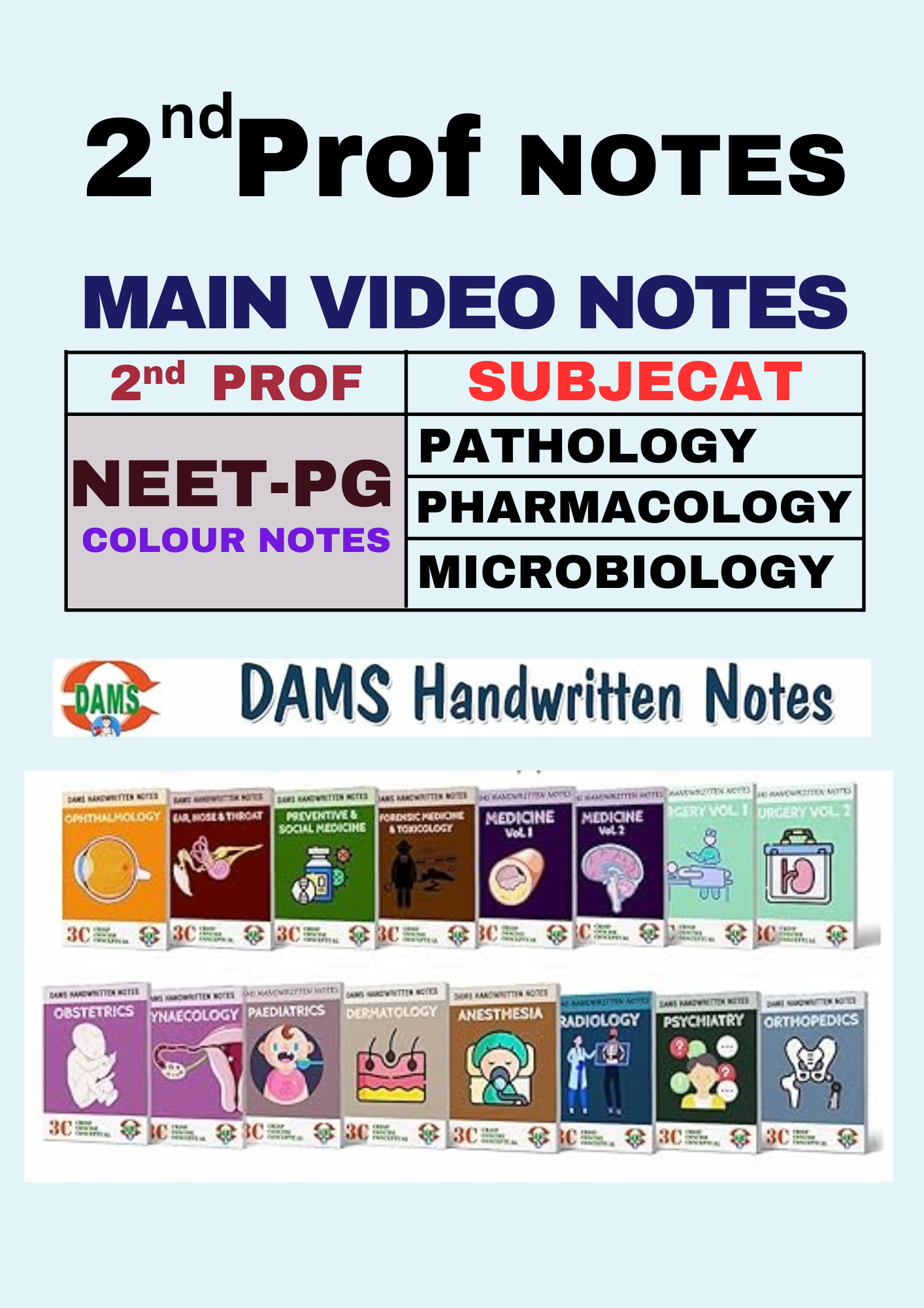 DAMS - Pathology - Pharmacology and Microbiology - Essential Guide for Second Year Main Notes for NEET - PG Preparation (New Offer)