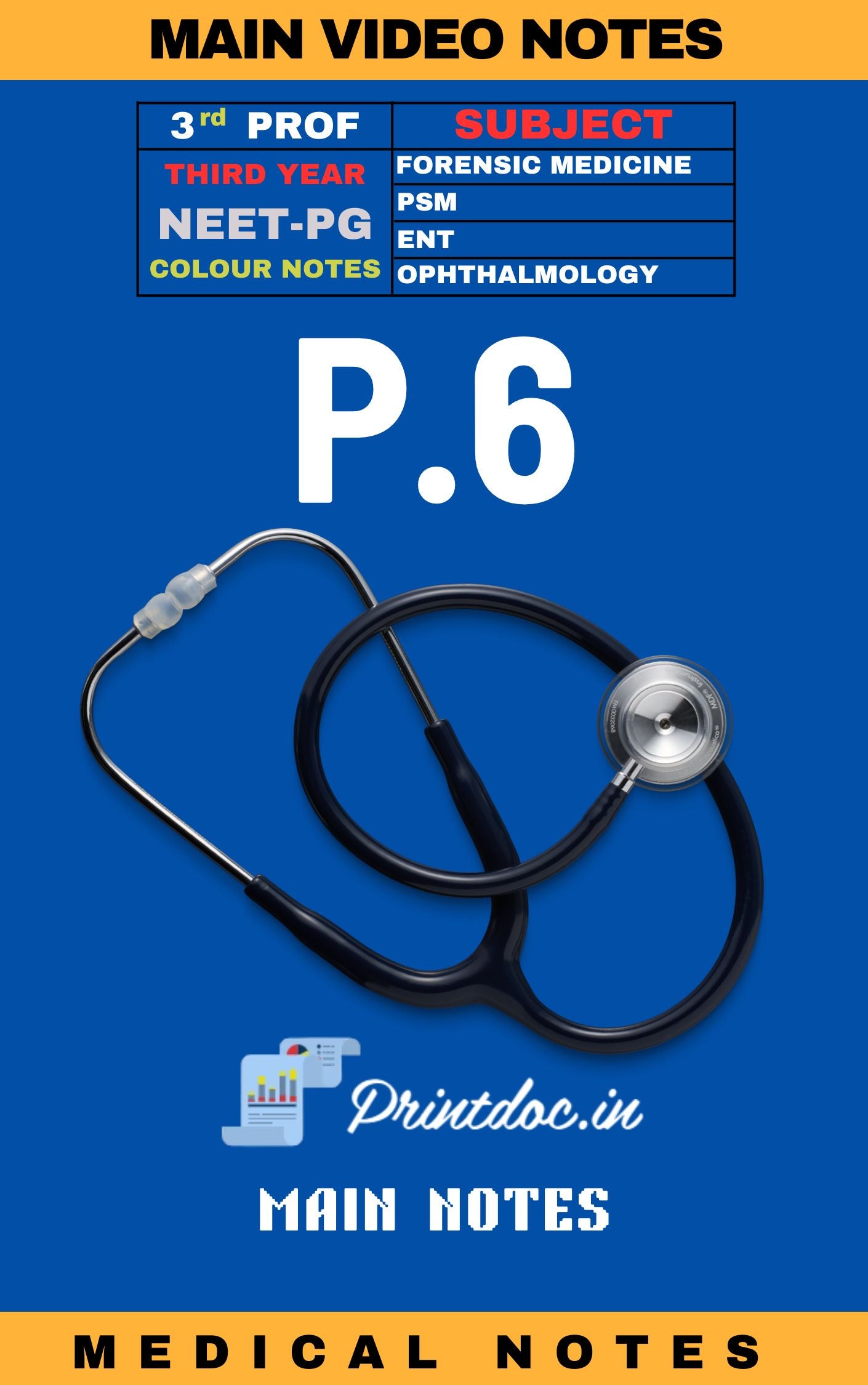 Prep 6.0 - Third Year MBBS Notes – Forensic Medicine (FMT), Community Medicine (PSM), ENT & Ophthalmology