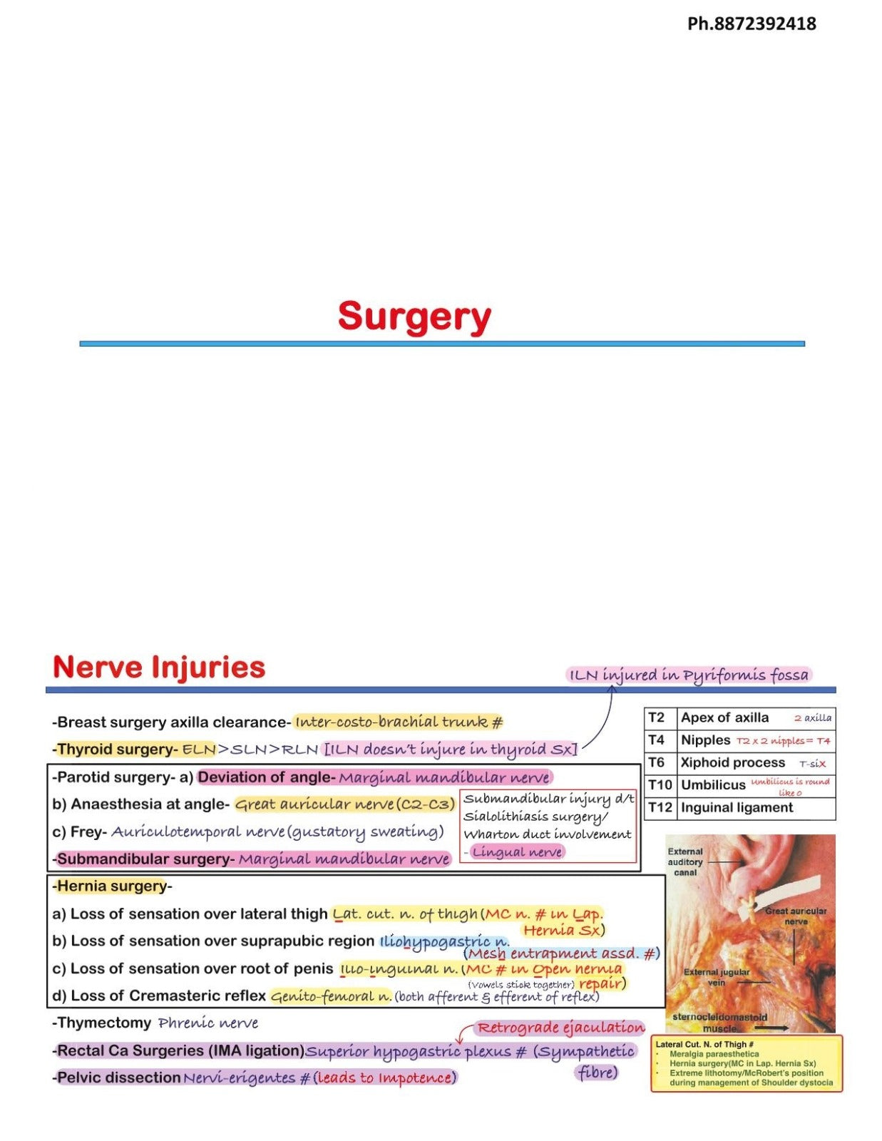 BTR 2.O Annotated with MCQ 2.0 All 19 Subjects in 2 books By Dr. Zainab Vohra (New Offer)