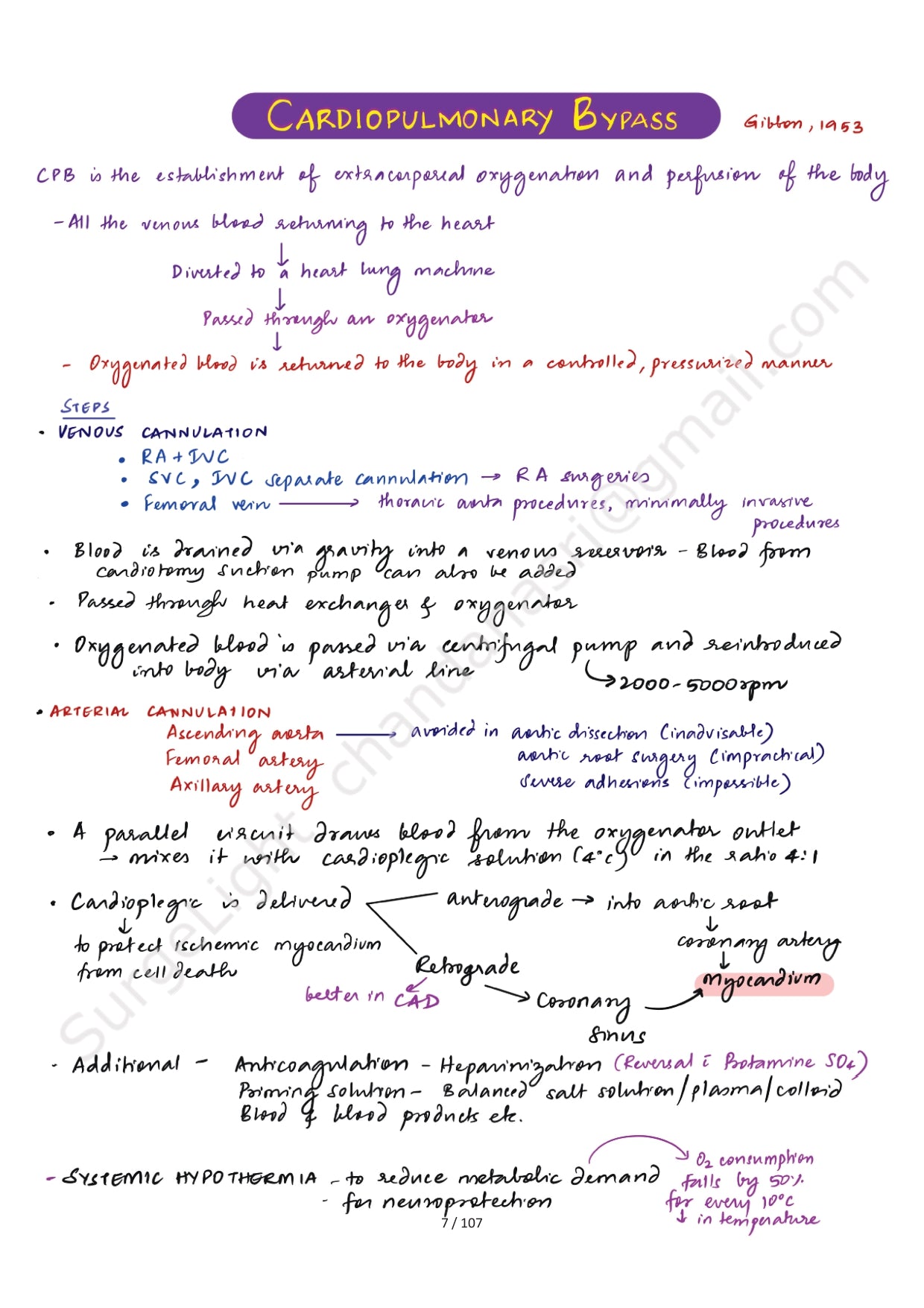 CORONARY ARTERY DISEASE - Surgery Notes GMC