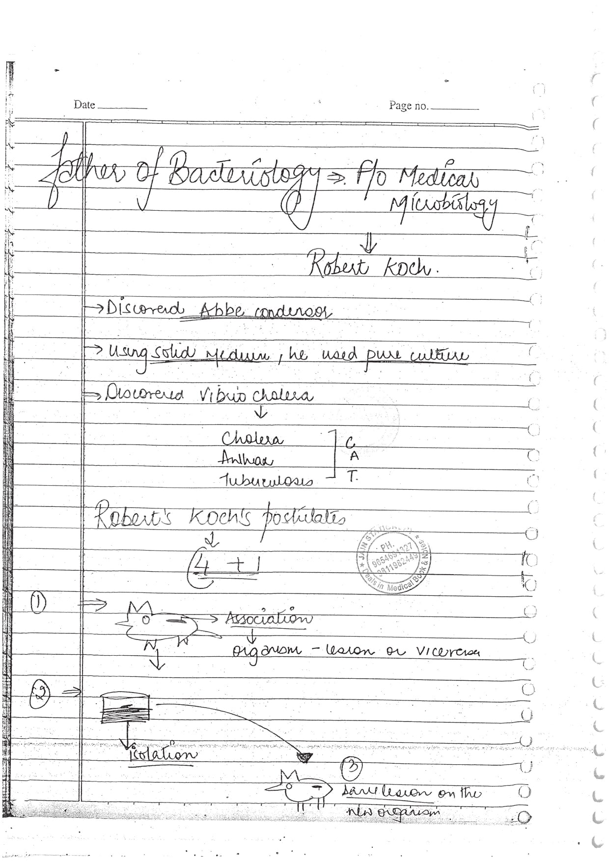 GENERAL MICROBIOLOGY & IMMUNOLOGY - BDS Dental Notes